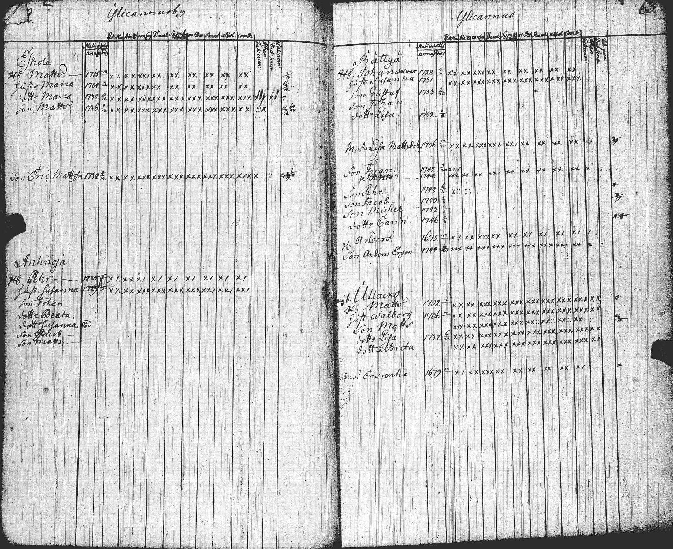 [ ../kirjat/Kirkonkirjat/lohtaja/rippikirja_1758-1758_uk516/kuvat/34.jpg ]