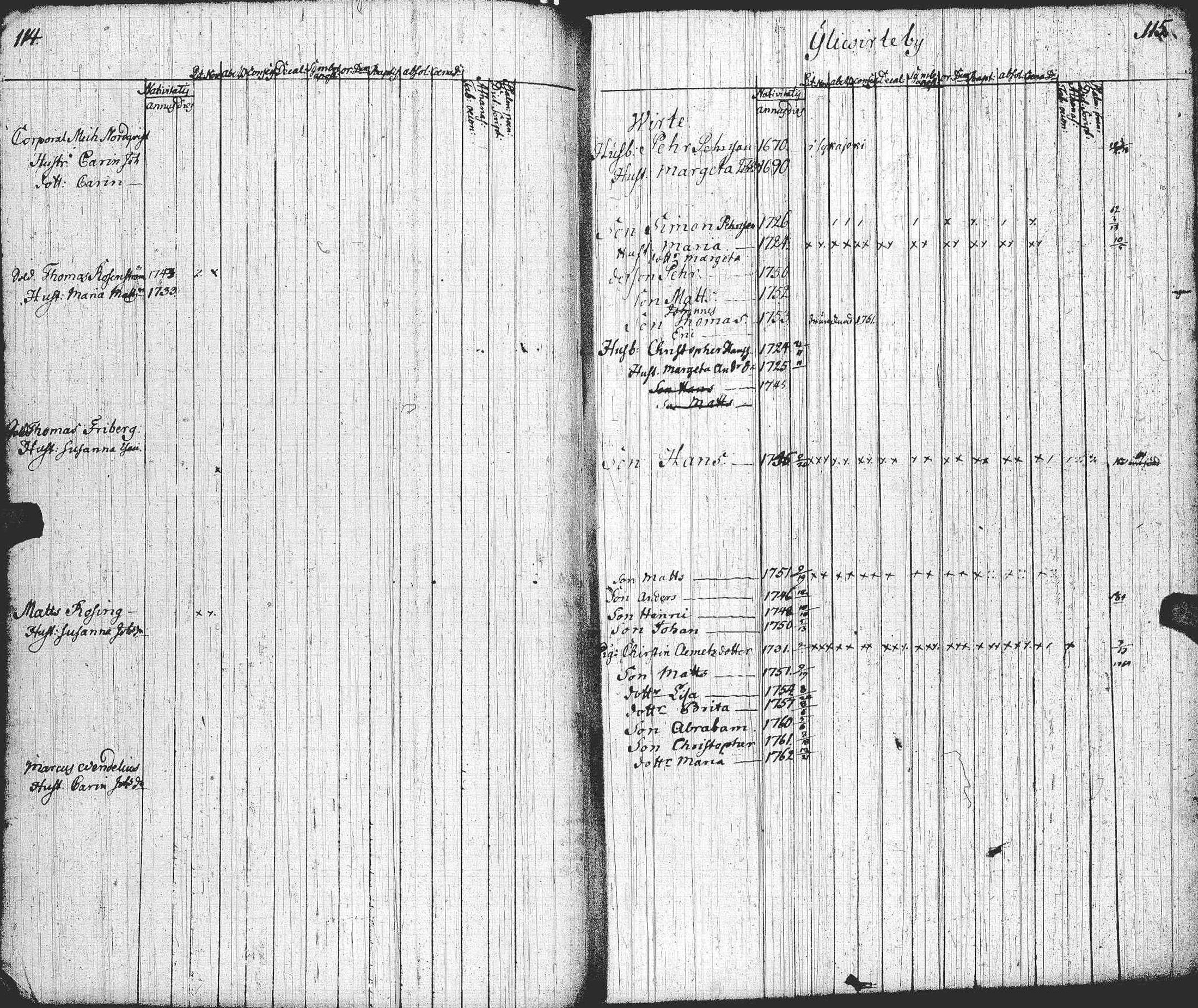 [ ../kirjat/Kirkonkirjat/lohtaja/rippikirja_1758-1758_uk516/kuvat/60.jpg ]