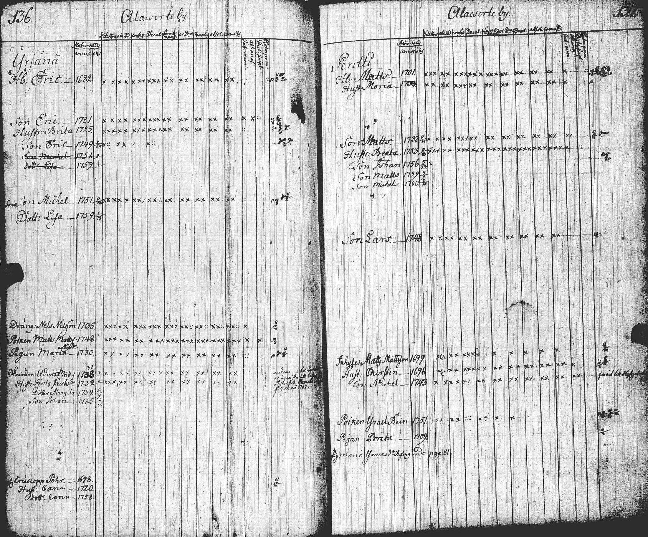 [ ../kirjat/Kirkonkirjat/lohtaja/rippikirja_1758-1758_uk516/kuvat/71.jpg ]