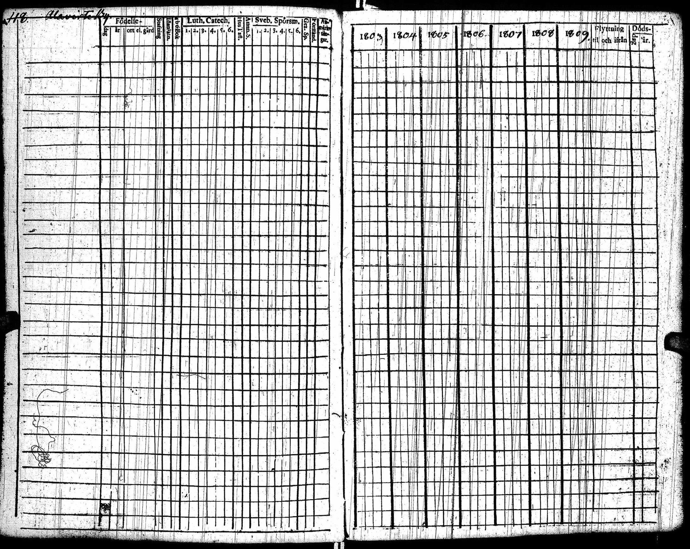 [ ../kirjat/Kirkonkirjat/lohtaja/rippikirja_1803-1809_uk517/kuvat/122.jpg ]
