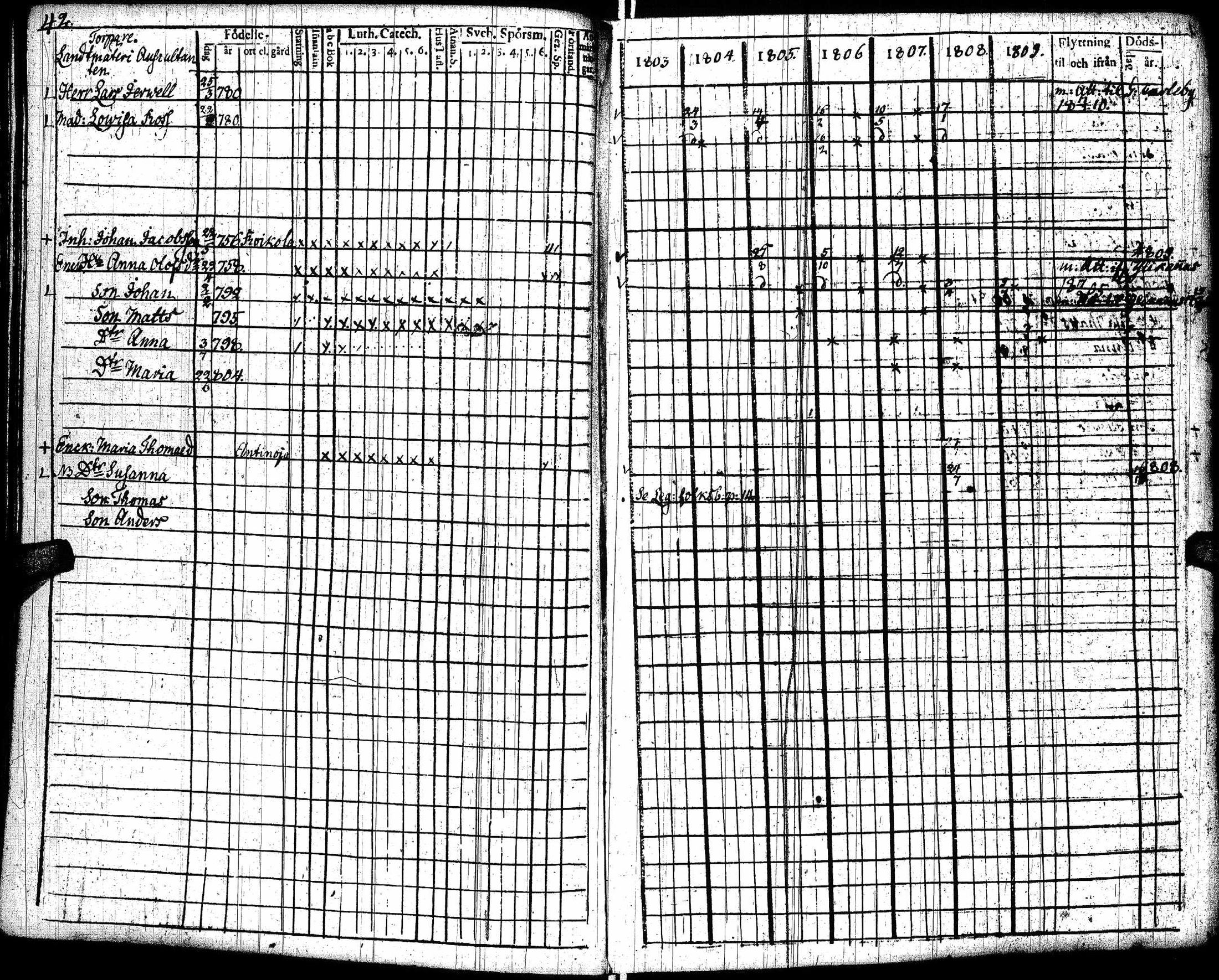 [ ../kirjat/Kirkonkirjat/lohtaja/rippikirja_1803-1809_uk517/kuvat/45.jpg ]