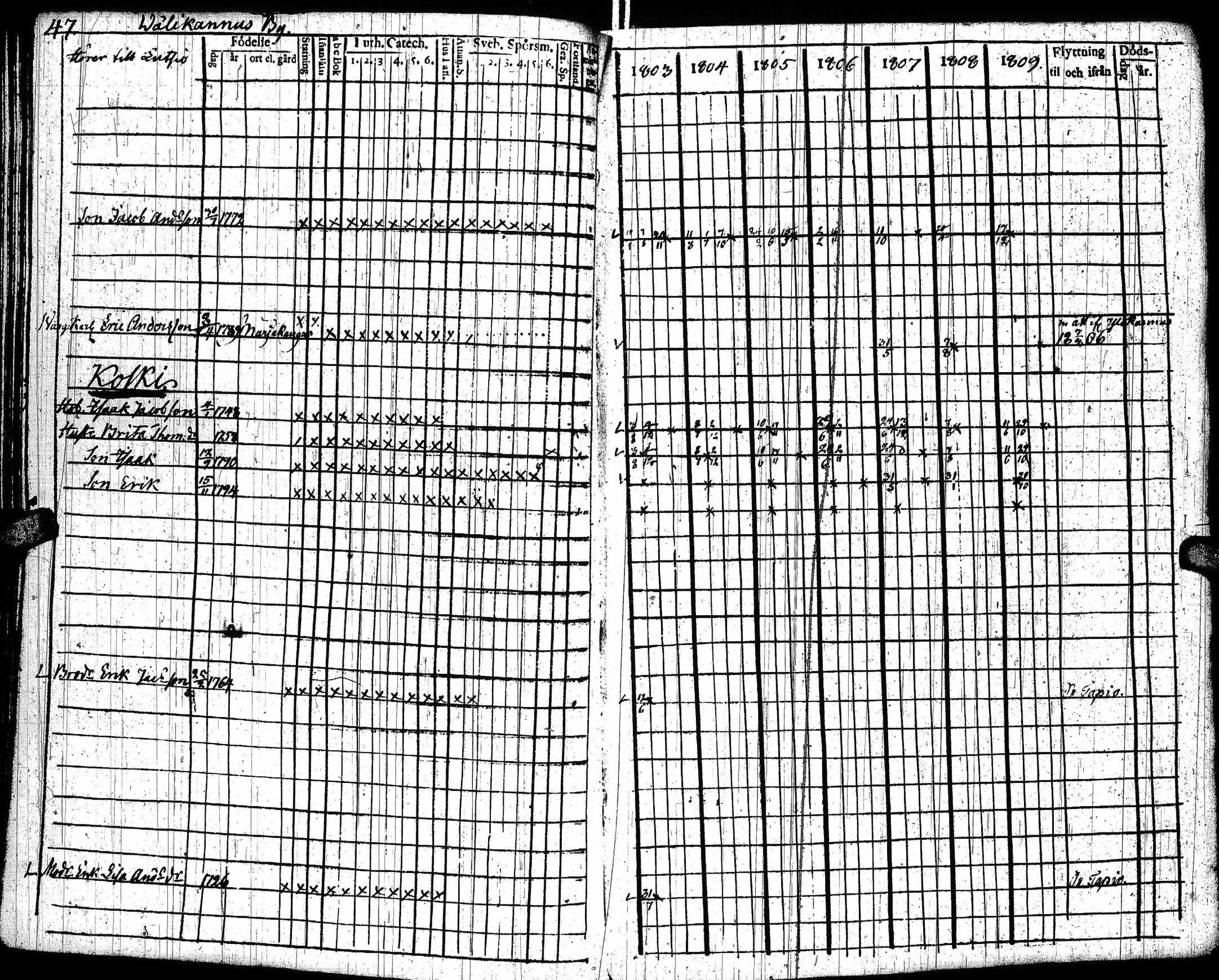 [ ../kirjat/Kirkonkirjat/lohtaja/rippikirja_1803-1809_uk517/kuvat/51.jpg ]