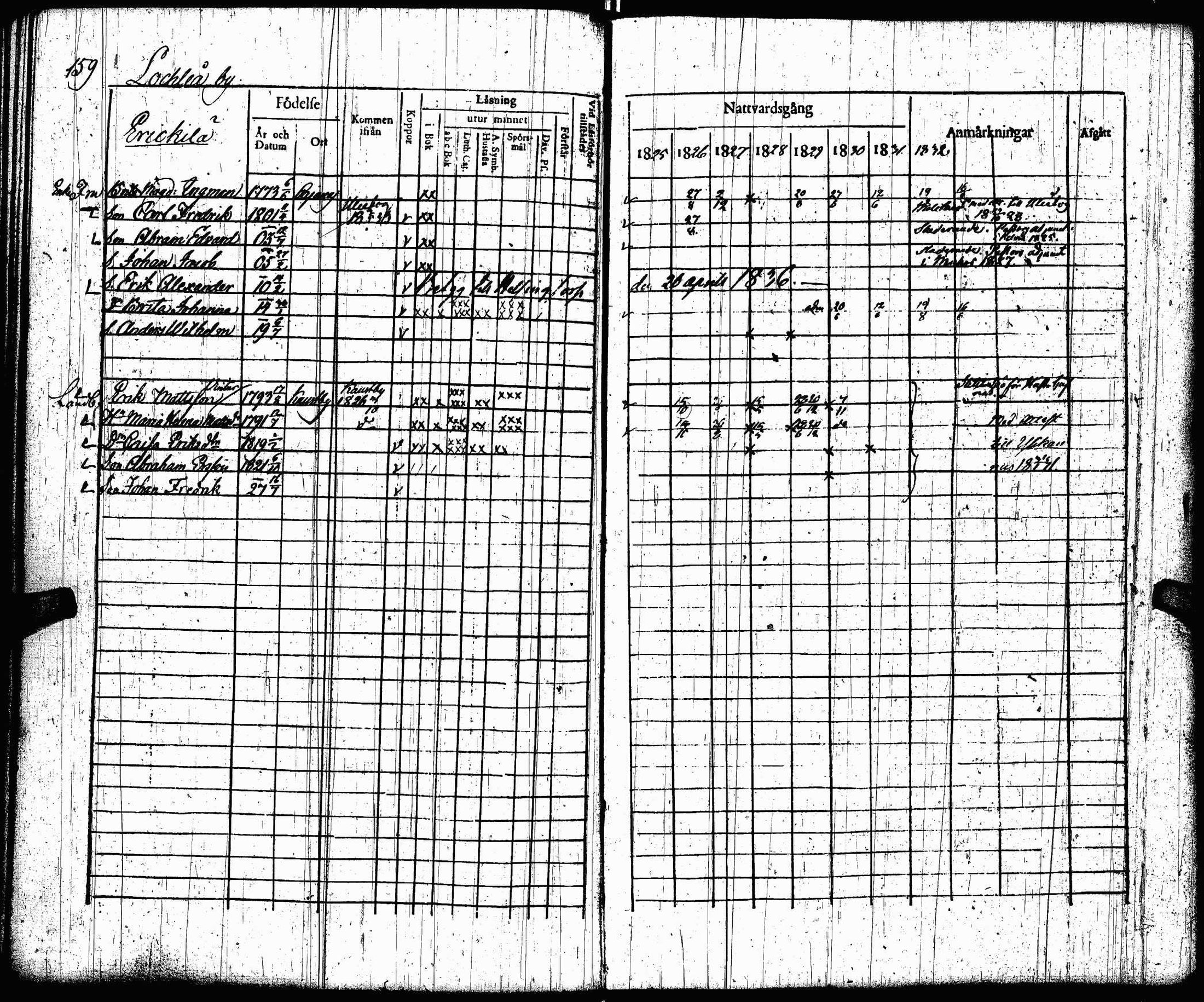 [ ../kirjat/Kirkonkirjat/lohtaja/rippikirja_1825-1833_uk518/kuvat/161.jpg ]