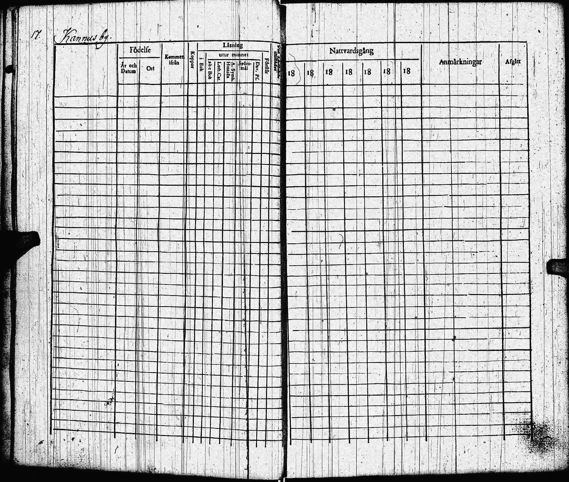[ ../kirjat/Kirkonkirjat/lohtaja/rippikirja_1825-1833_uk518/kuvat/20.jpg ]