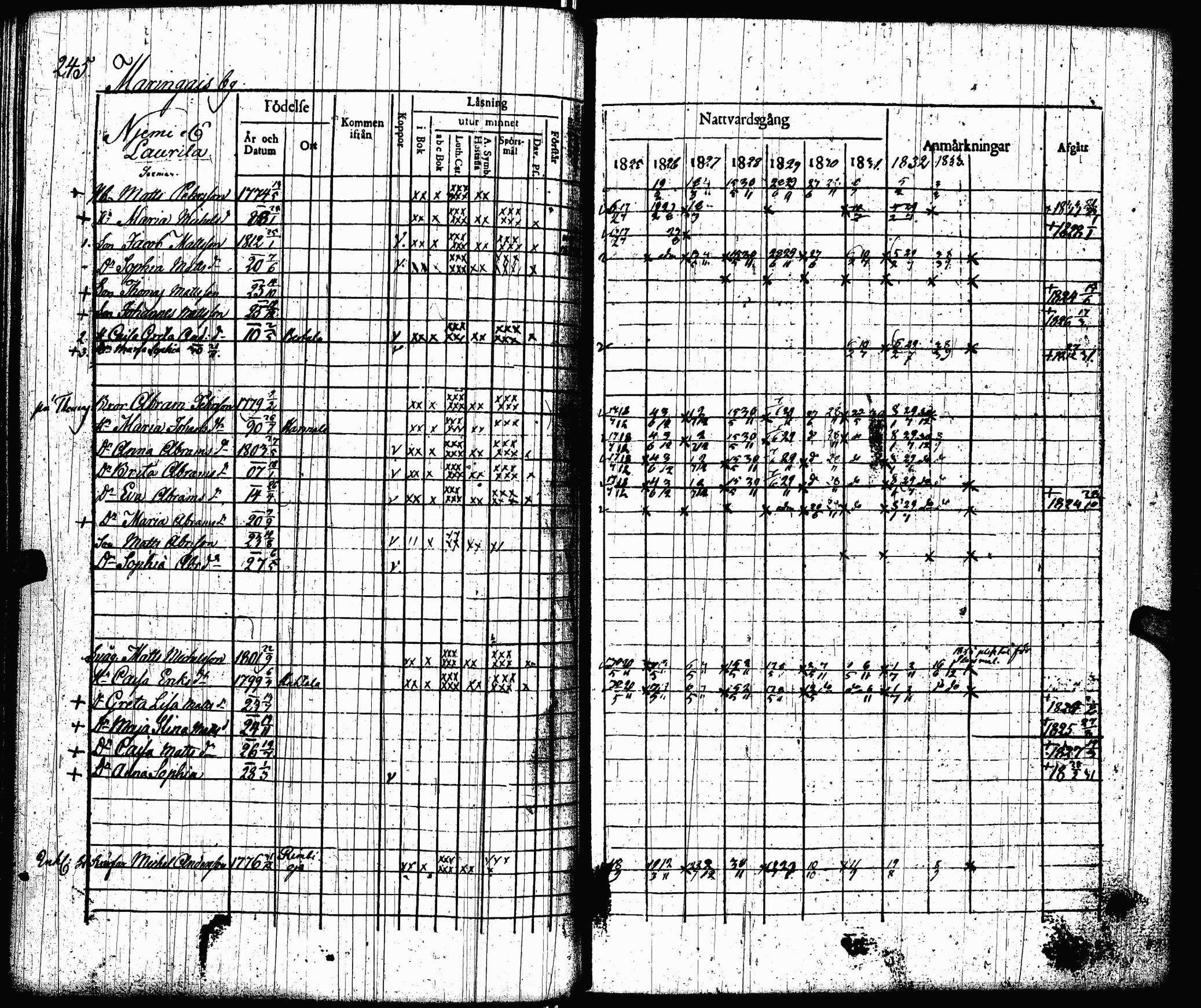[ ../kirjat/Kirkonkirjat/lohtaja/rippikirja_1825-1833_uk518/kuvat/247.jpg ]