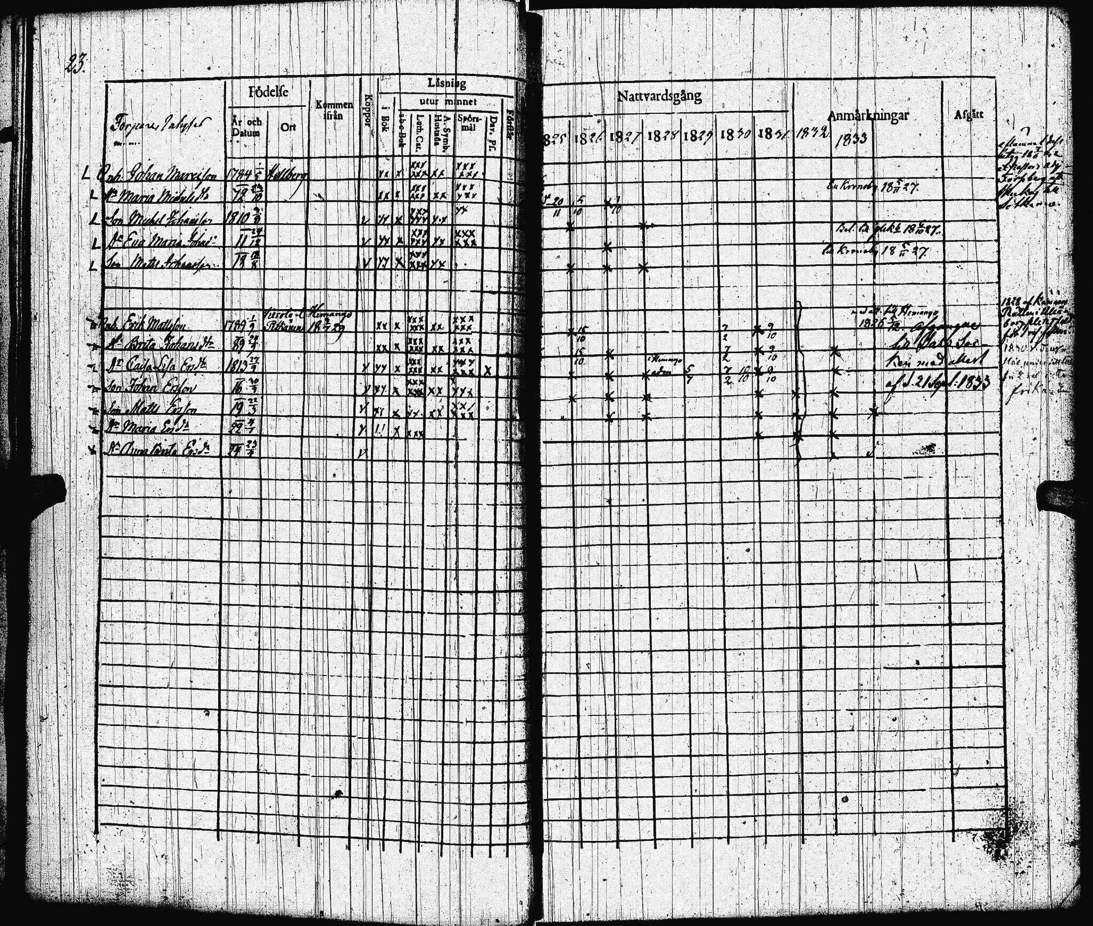 [ ../kirjat/Kirkonkirjat/lohtaja/rippikirja_1825-1833_uk518/kuvat/26.jpg ]