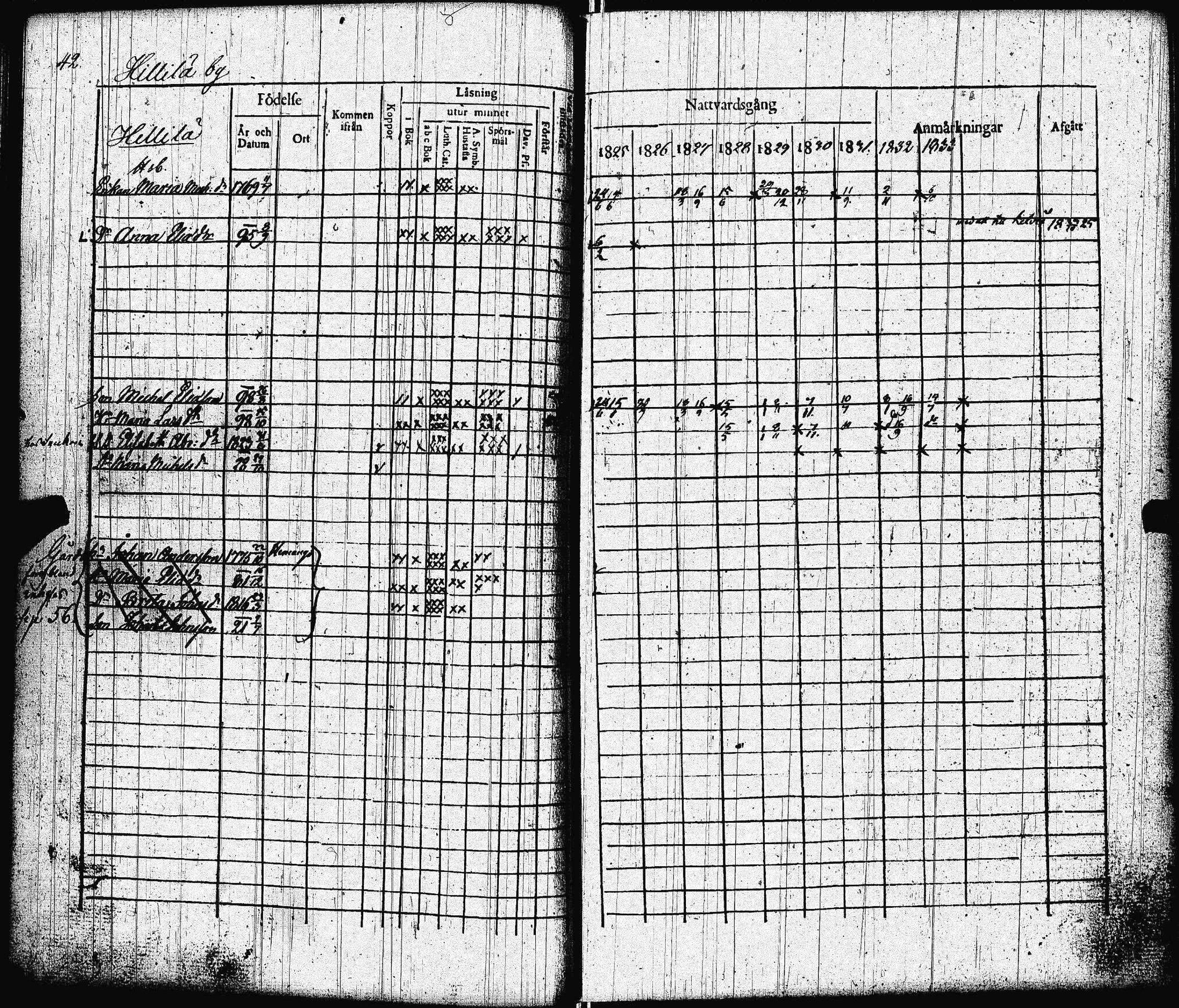 [ ../kirjat/Kirkonkirjat/lohtaja/rippikirja_1825-1833_uk518/kuvat/45.jpg ]