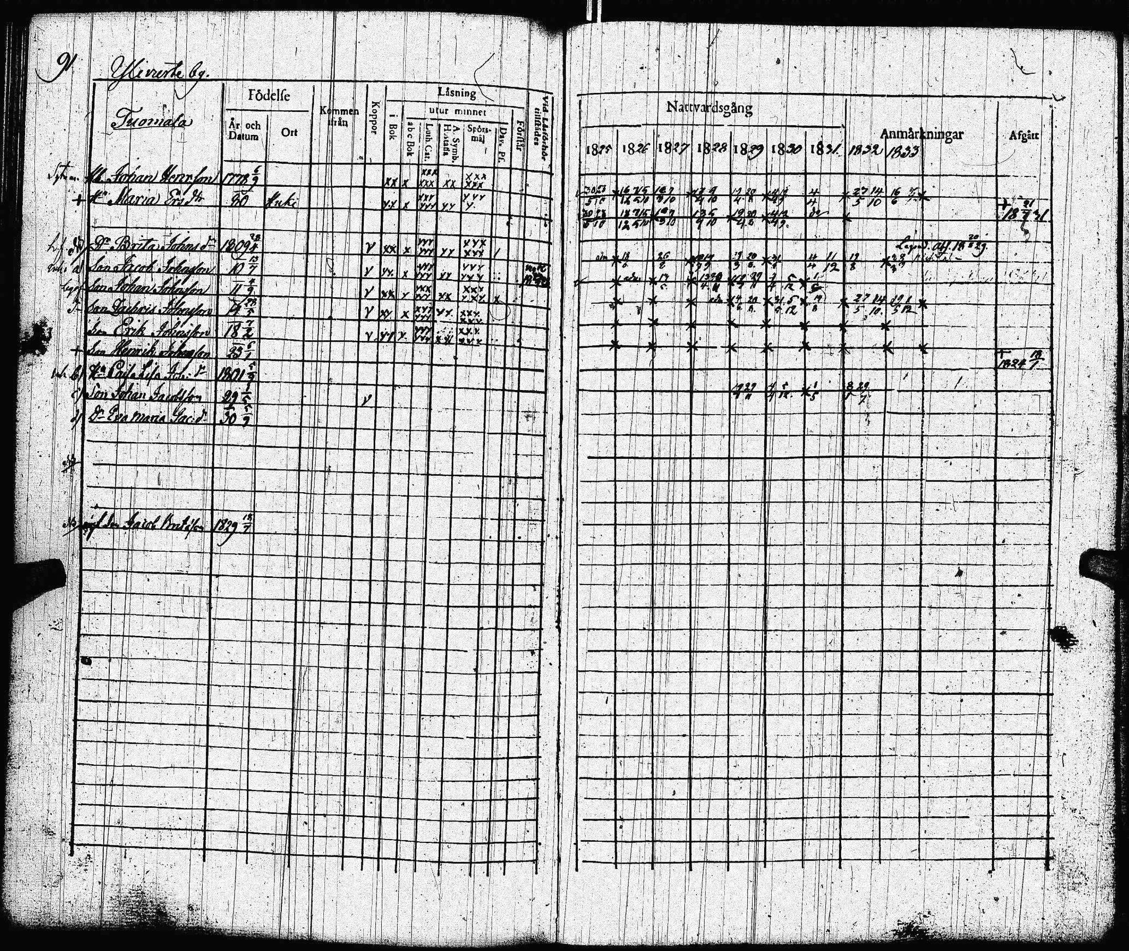 [ ../kirjat/Kirkonkirjat/lohtaja/rippikirja_1825-1833_uk518/kuvat/94.jpg ]
