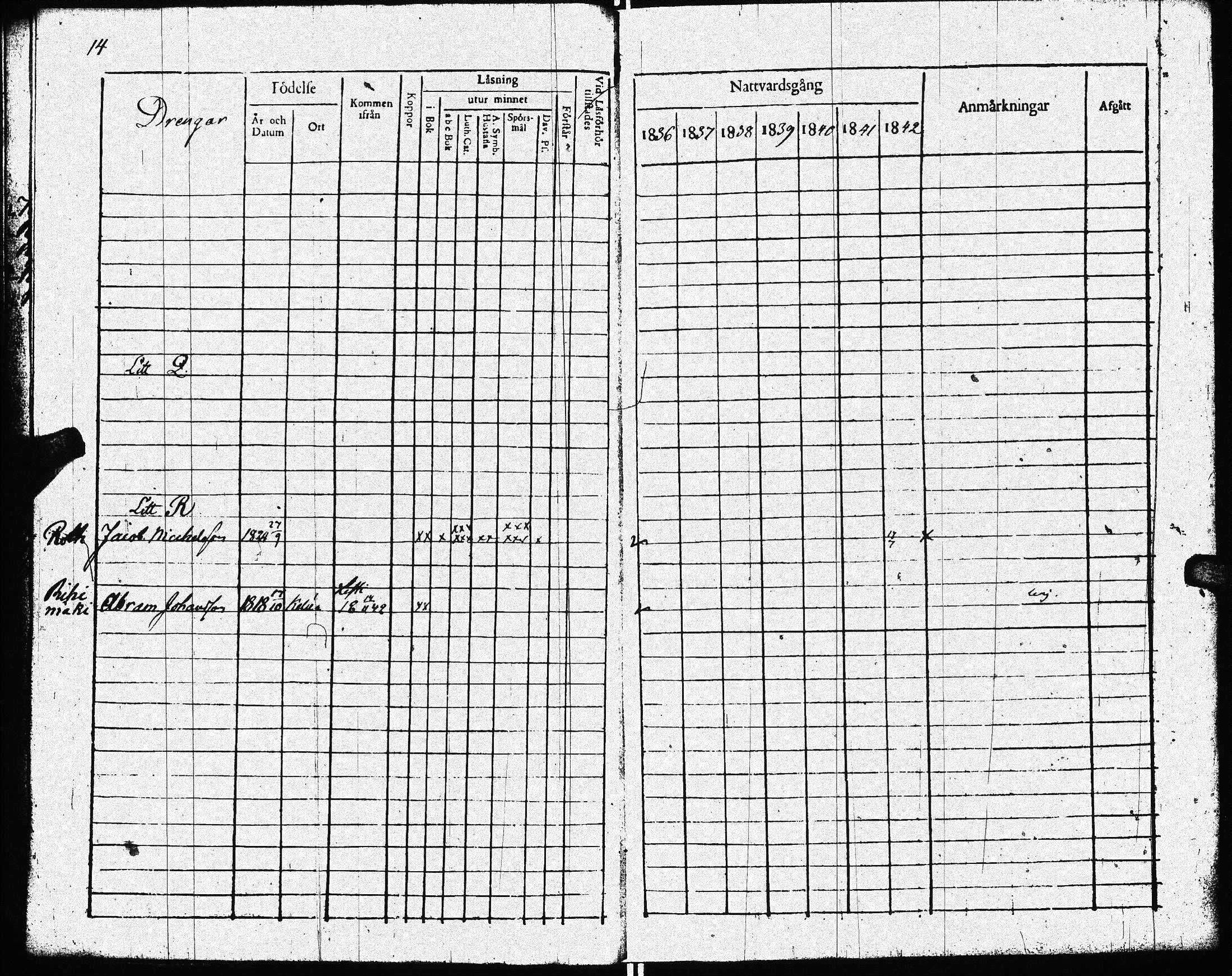 [ ../kirjat/Kirkonkirjat/lohtaja/rippikirja_1836-1842_uk518/kuvat/16.jpg ]