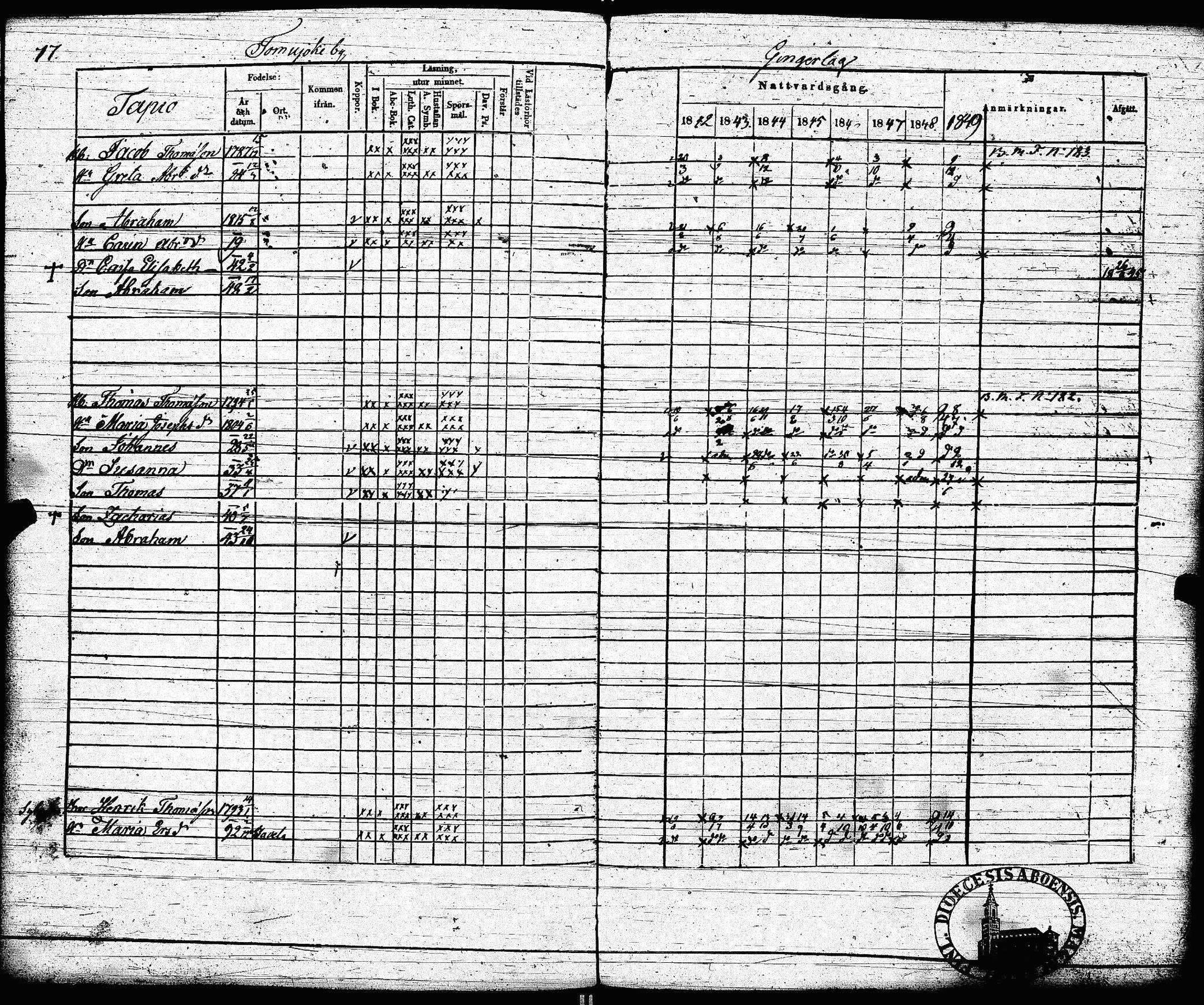 [ ../kirjat/Kirkonkirjat/lohtaja/rippikirja_1842-1849_uk518/kuvat/78.jpg ]