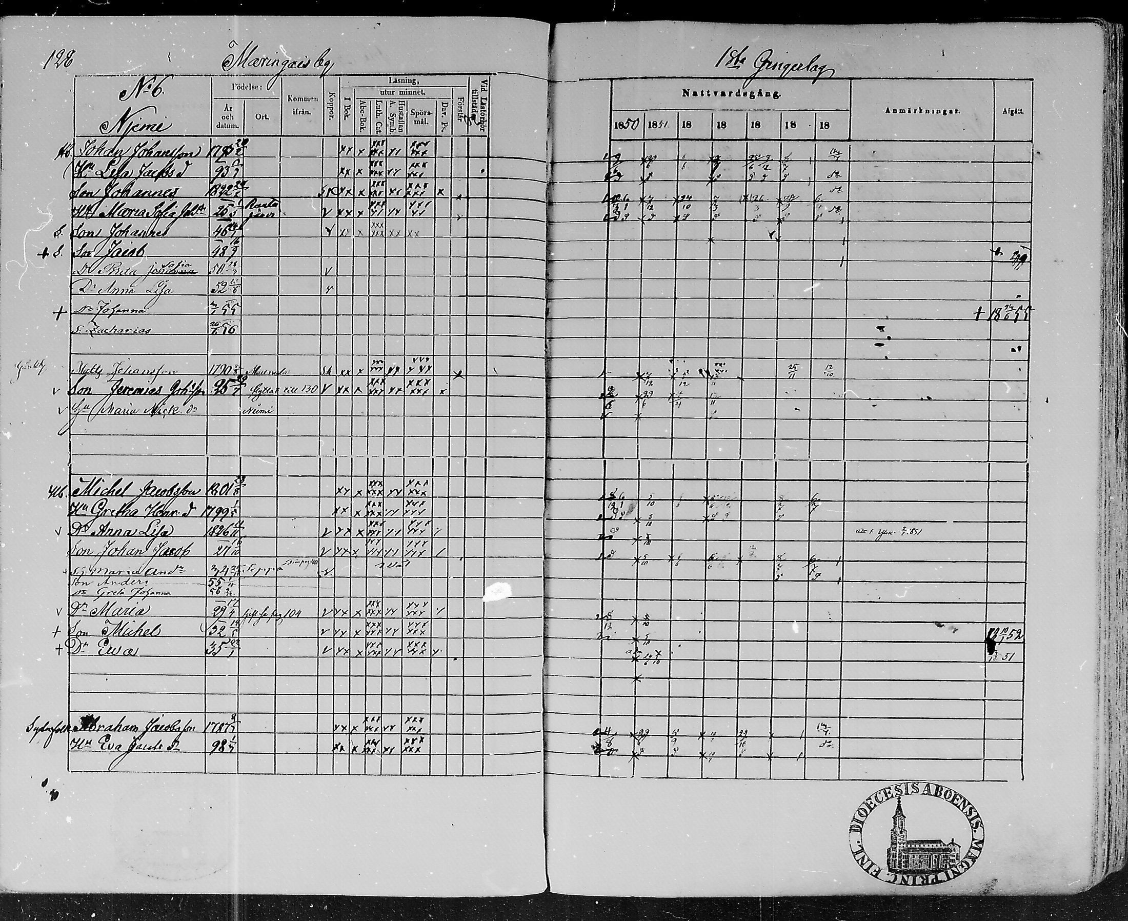 [ ../kirjat/Kirkonkirjat/lohtaja/rippikirja_1850-1856_mko108-119/kuvat/127.jpg ]