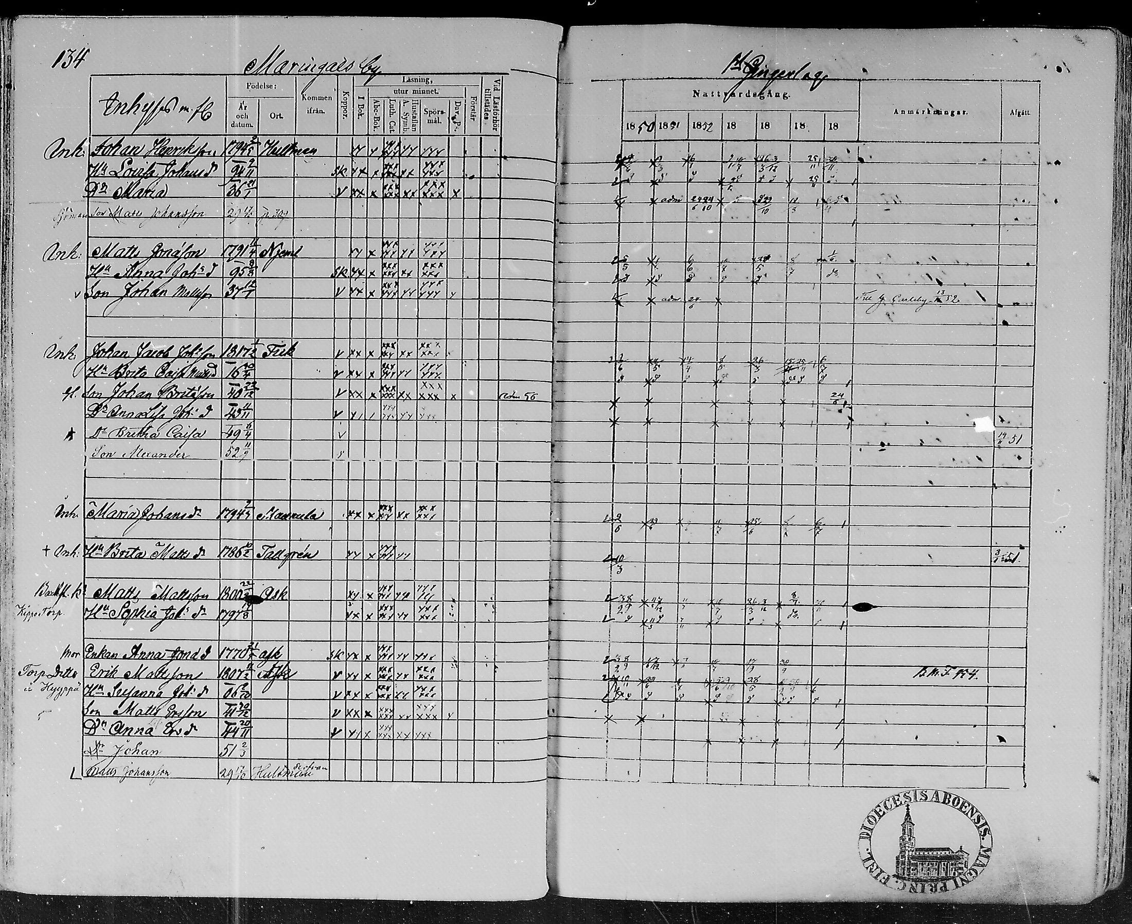 [ ../kirjat/Kirkonkirjat/lohtaja/rippikirja_1850-1856_mko108-119/kuvat/133.jpg ]