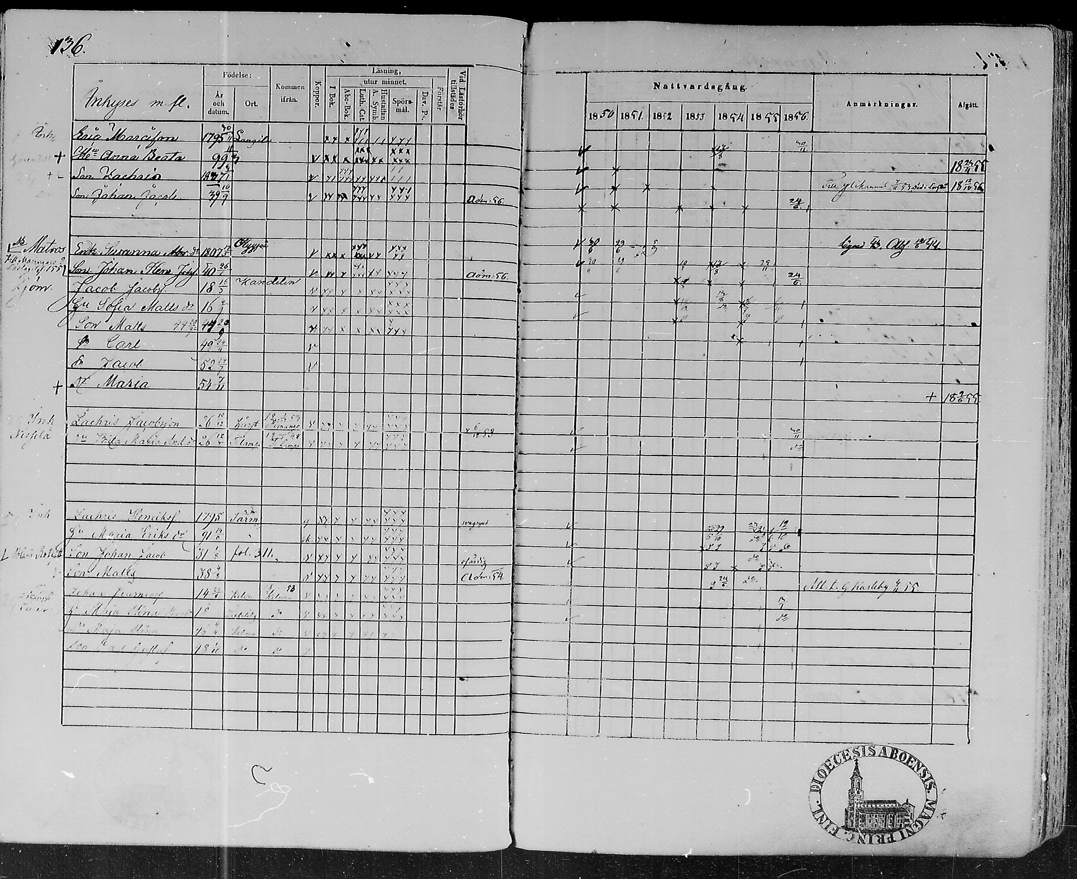 [ ../kirjat/Kirkonkirjat/lohtaja/rippikirja_1850-1856_mko108-119/kuvat/135.jpg ]
