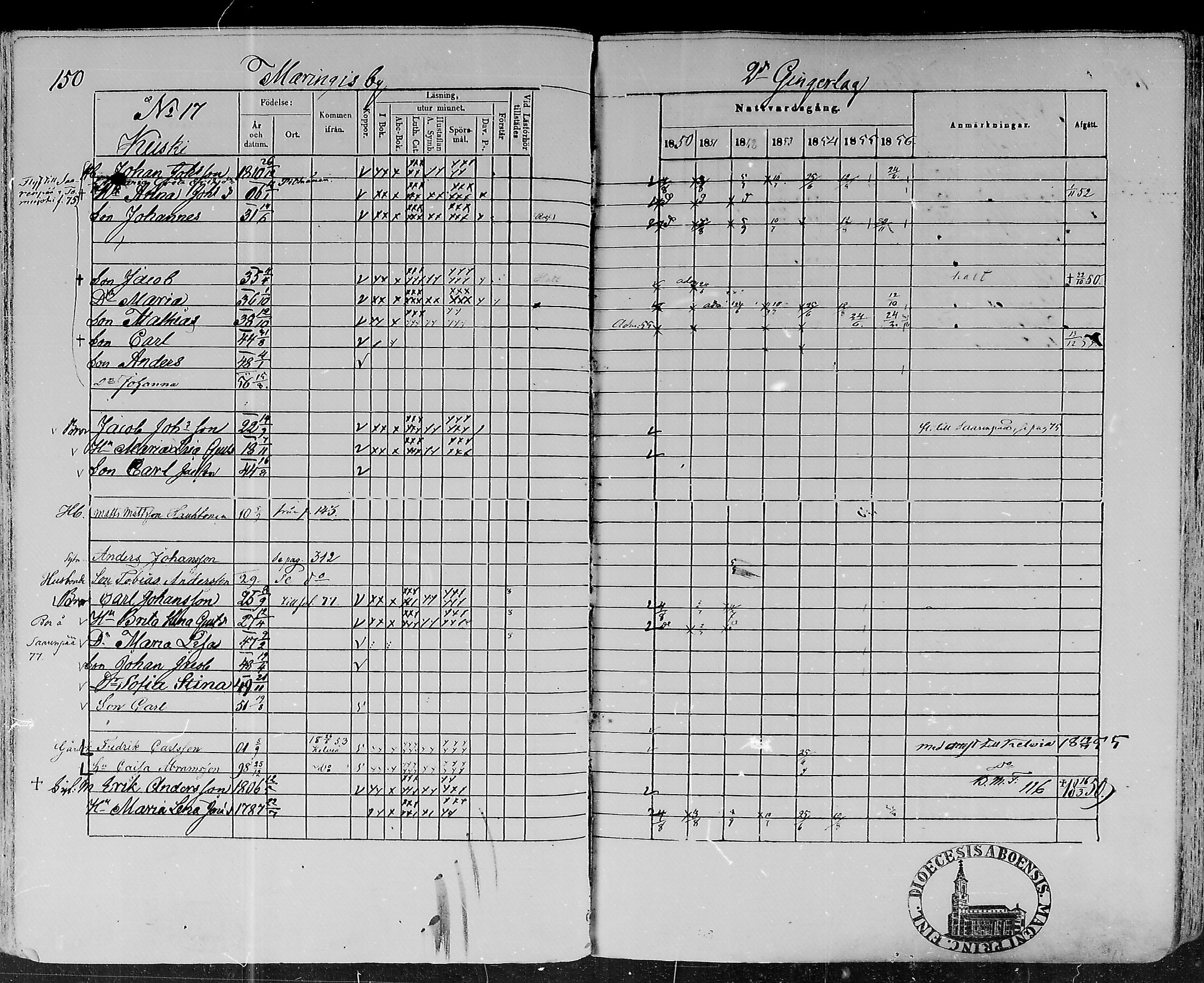 [ ../kirjat/Kirkonkirjat/lohtaja/rippikirja_1850-1856_mko108-119/kuvat/148.jpg ]