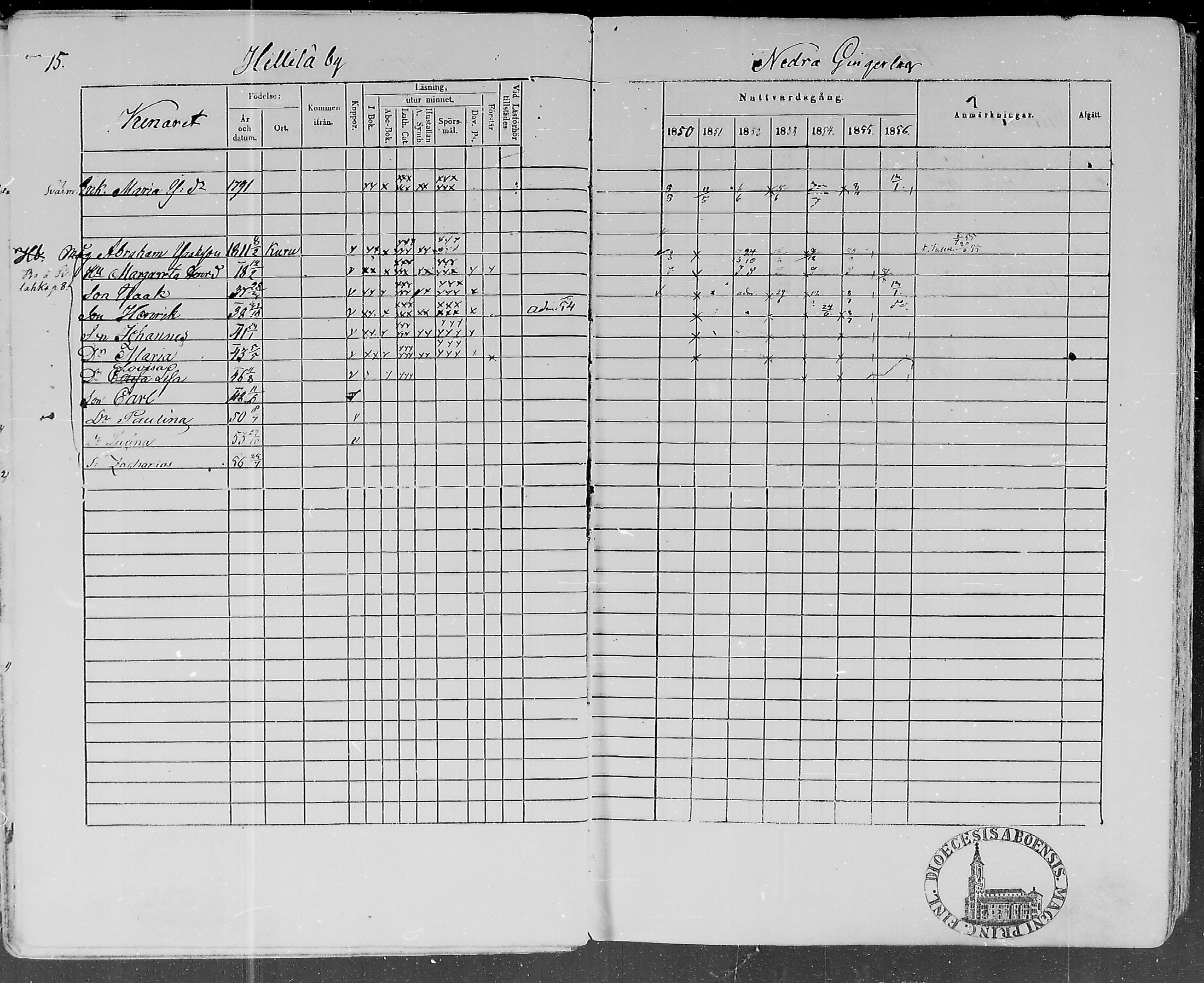 [ ../kirjat/Kirkonkirjat/lohtaja/rippikirja_1850-1856_mko108-119/kuvat/16.jpg ]