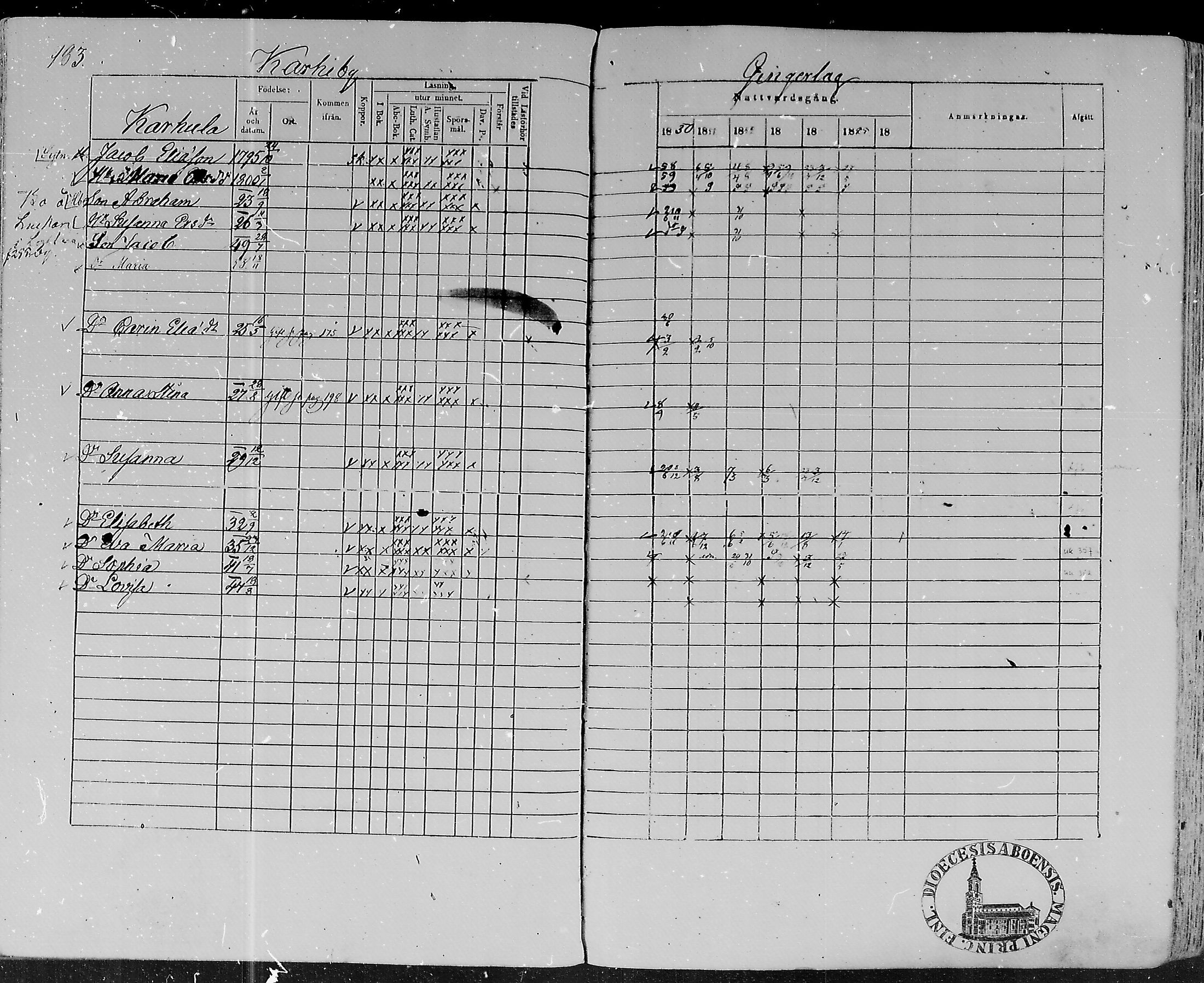 [ ../kirjat/Kirkonkirjat/lohtaja/rippikirja_1850-1856_mko108-119/kuvat/181.jpg ]