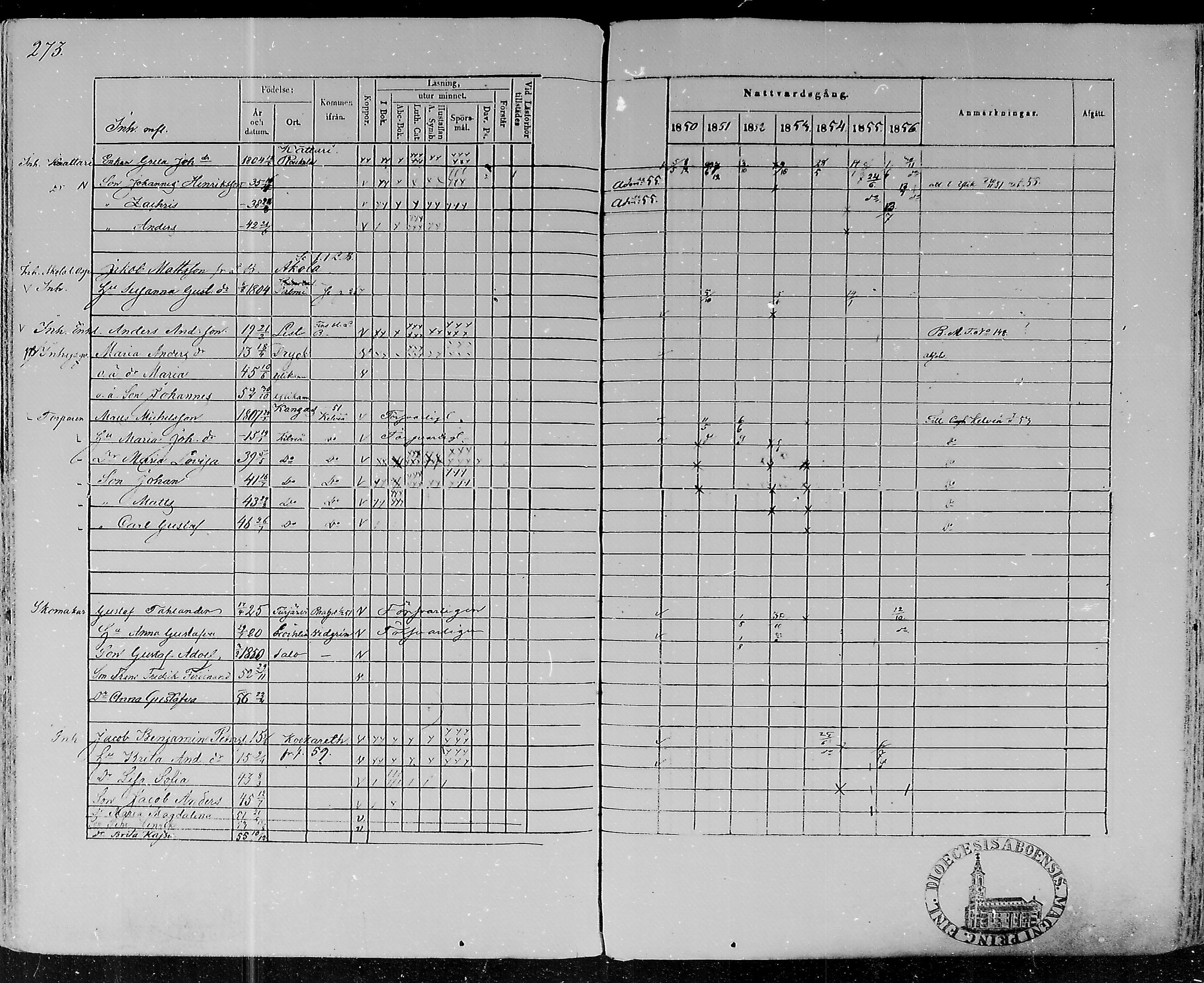[ ../kirjat/Kirkonkirjat/lohtaja/rippikirja_1850-1856_mko108-119/kuvat/269.jpg ]