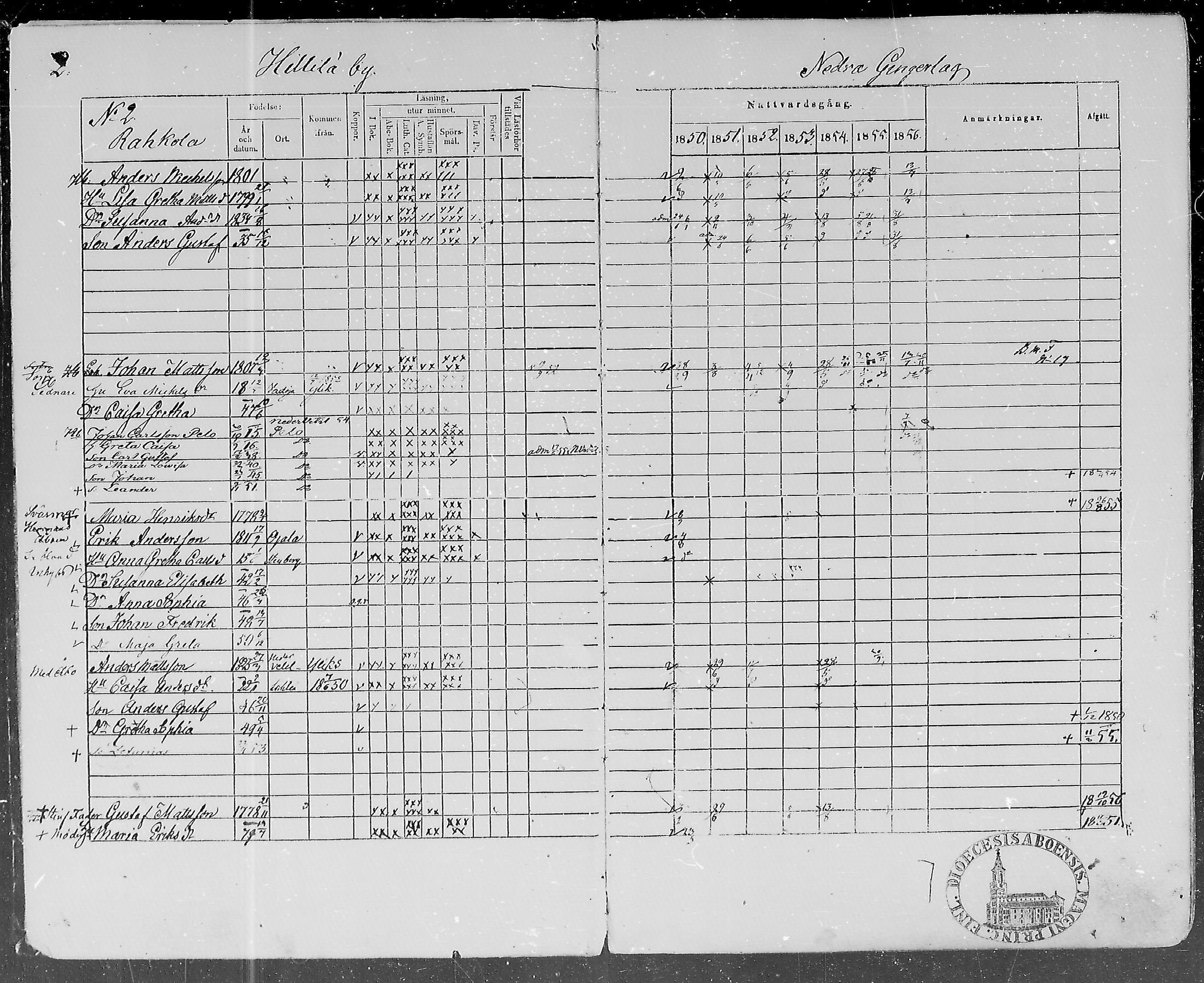 [ ../kirjat/Kirkonkirjat/lohtaja/rippikirja_1850-1856_mko108-119/kuvat/3.jpg ]