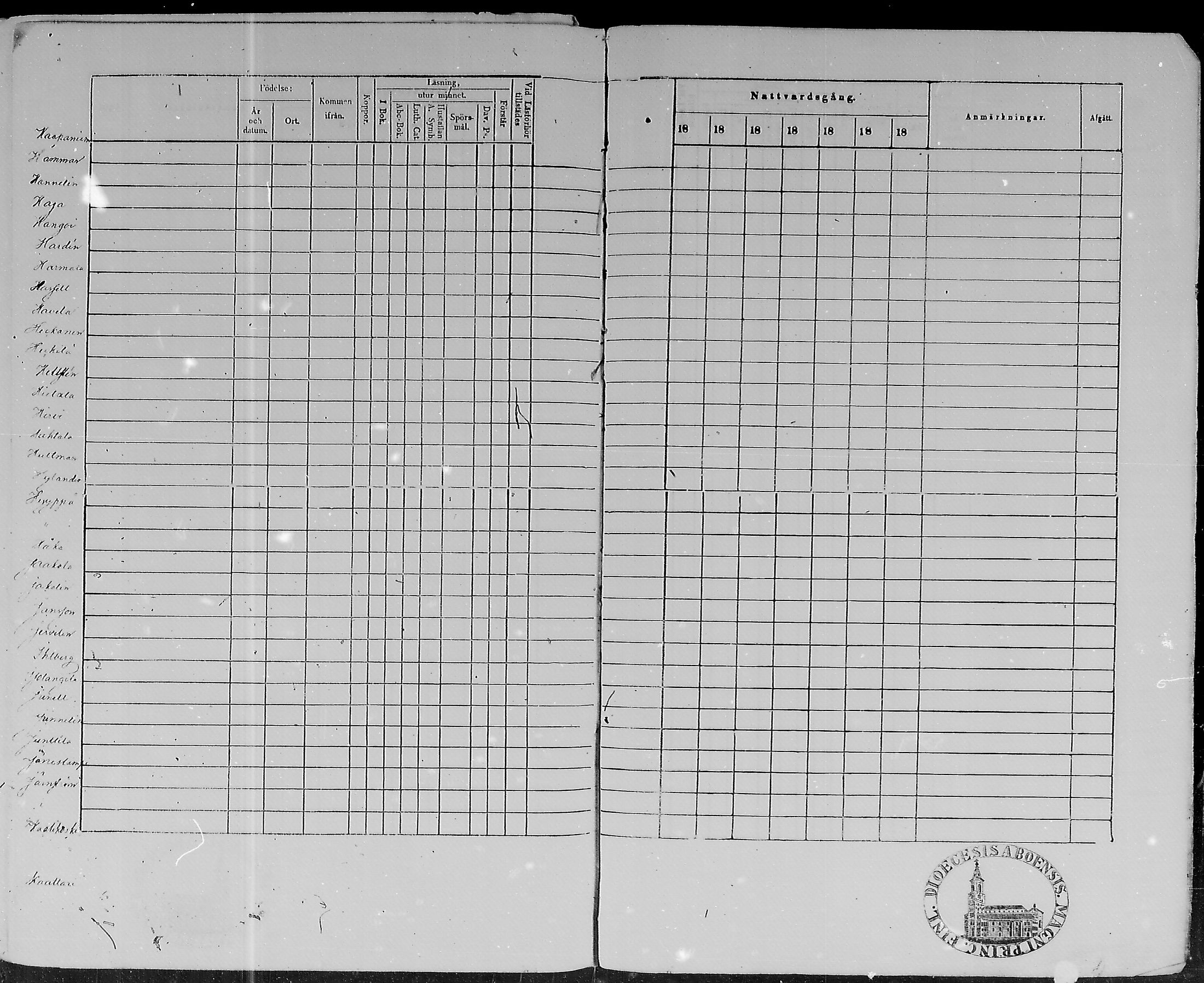 [ ../kirjat/Kirkonkirjat/lohtaja/rippikirja_1850-1856_mko108-119/kuvat/349.jpg ]