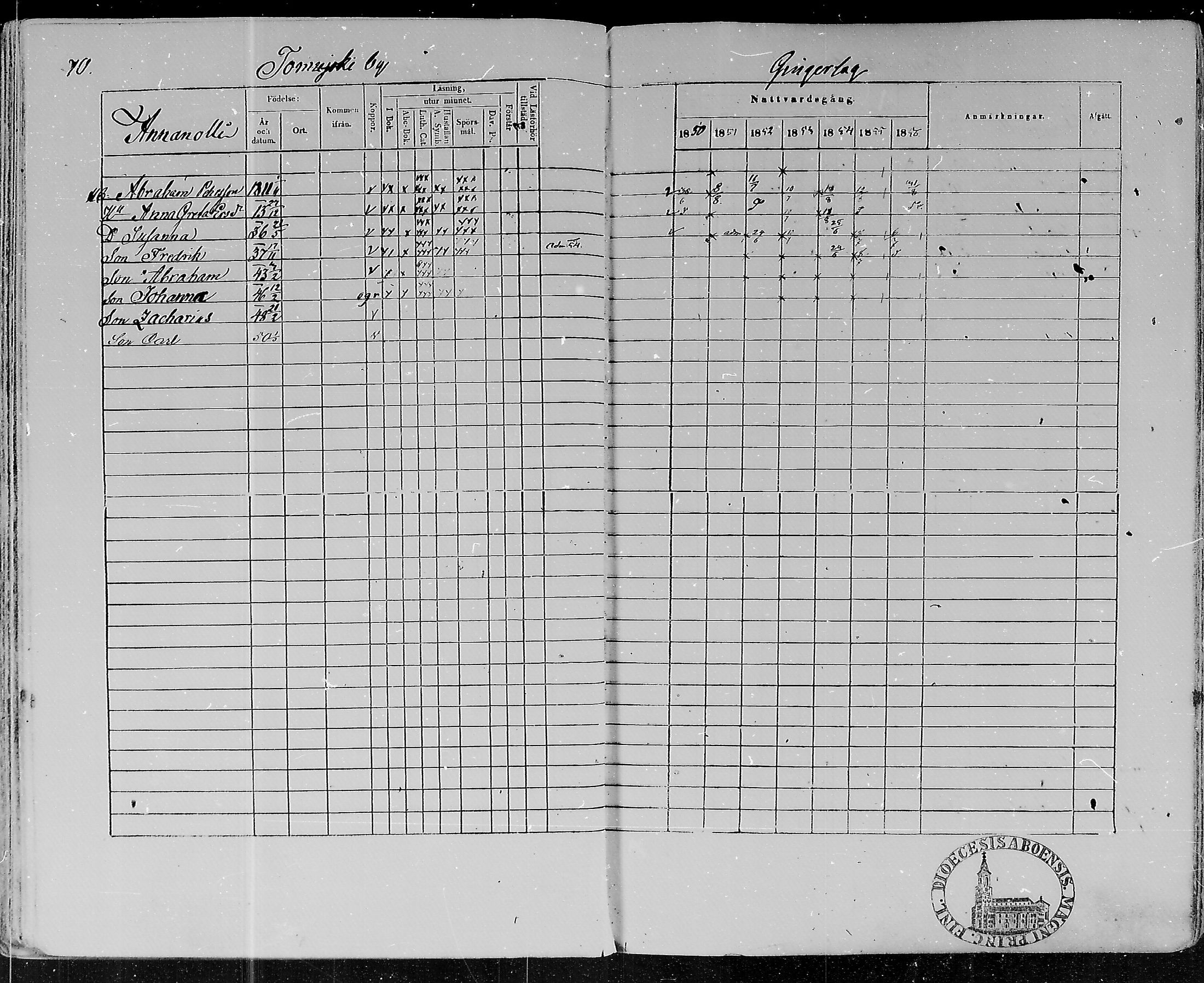 [ ../kirjat/Kirkonkirjat/lohtaja/rippikirja_1850-1856_mko108-119/kuvat/70.jpg ]