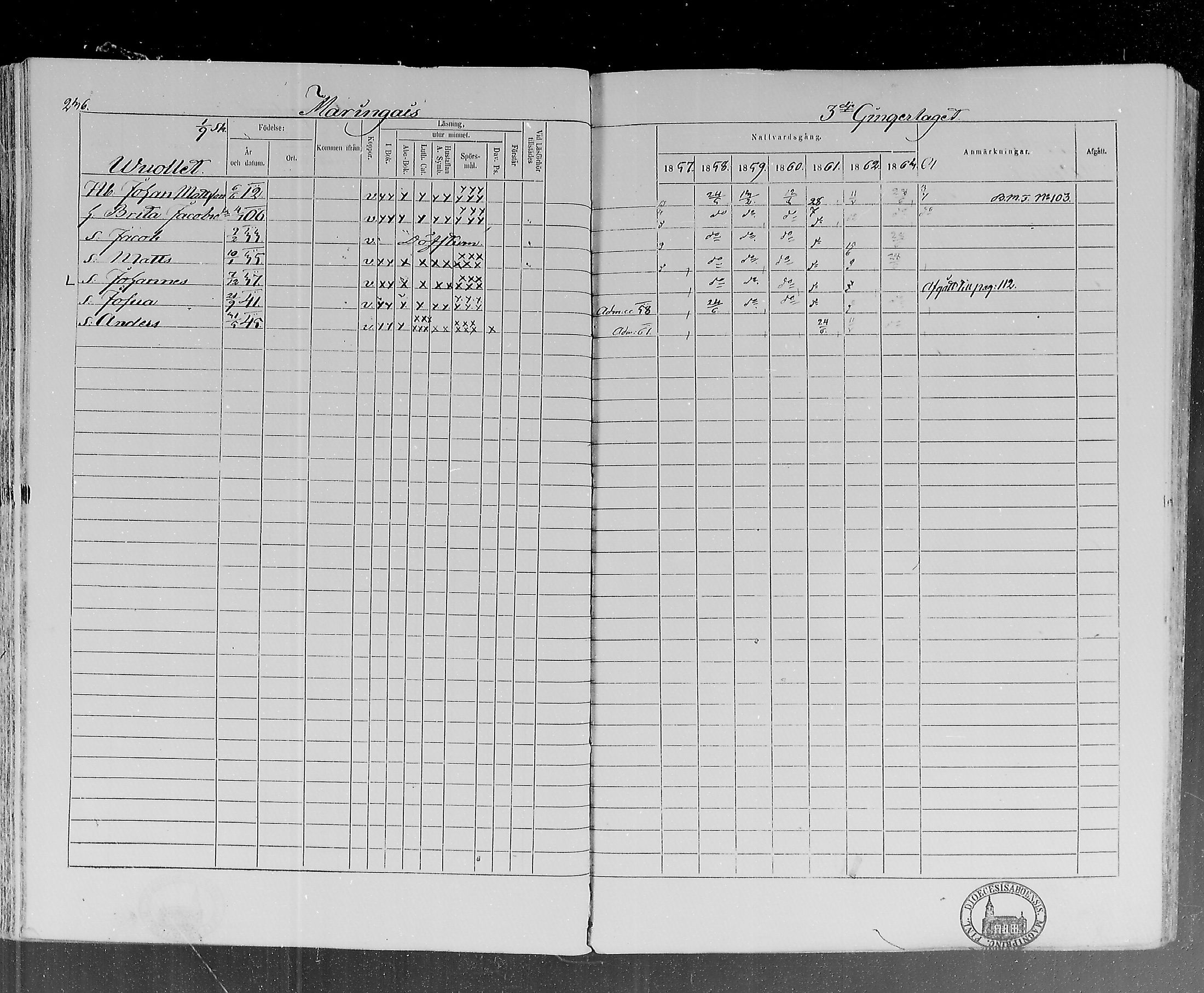 [ ../kirjat/Kirkonkirjat/lohtaja/rippikirja_1857-1863_mko120-135/kuvat/230.jpg ]
