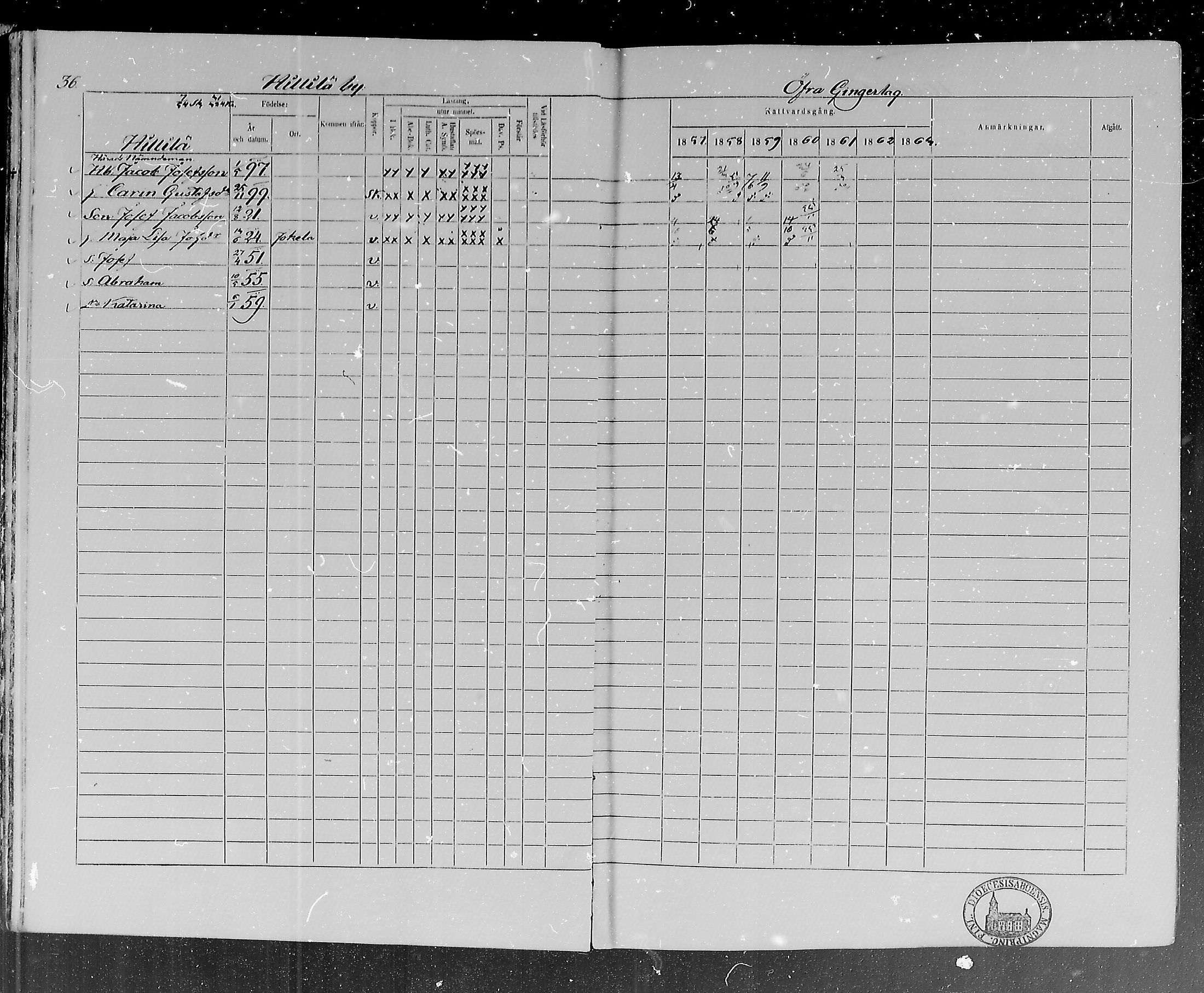 [ ../kirjat/Kirkonkirjat/lohtaja/rippikirja_1857-1863_mko120-135/kuvat/36.jpg ]