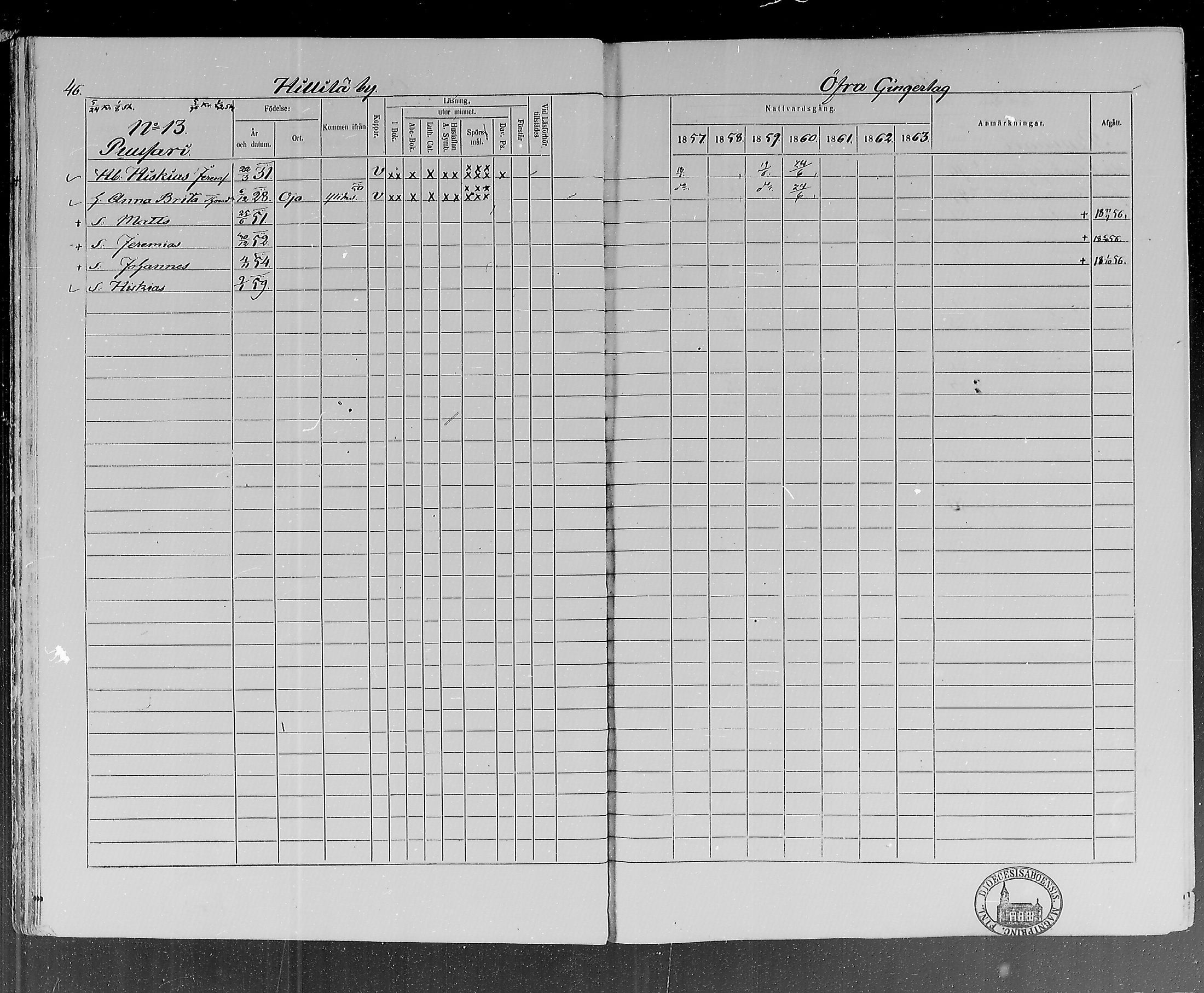 [ ../kirjat/Kirkonkirjat/lohtaja/rippikirja_1857-1863_mko120-135/kuvat/46.jpg ]
