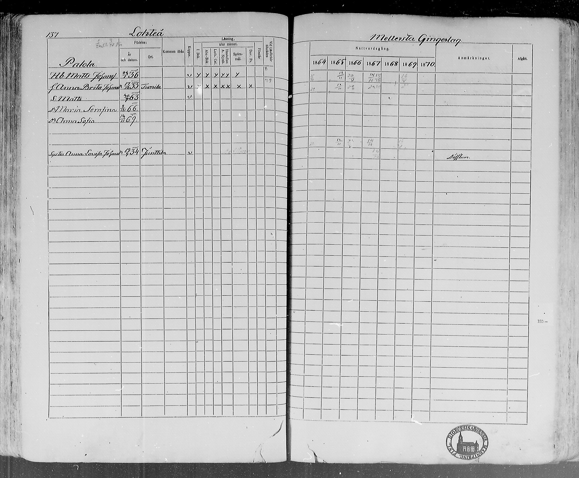 [ ../kirjat/Kirkonkirjat/lohtaja/rippikirja_1864-1870_mko136-147/kuvat/139.jpg ]