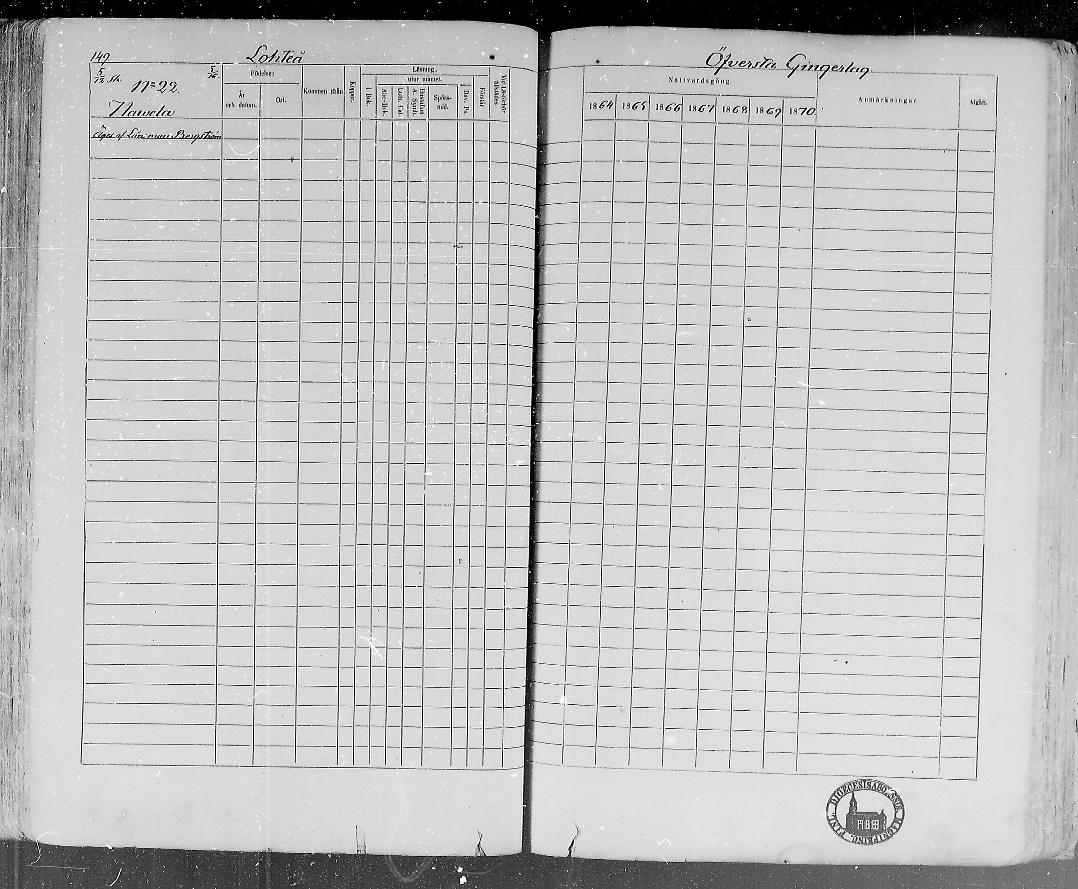 [ ../kirjat/Kirkonkirjat/lohtaja/rippikirja_1864-1870_mko136-147/kuvat/151.jpg ]