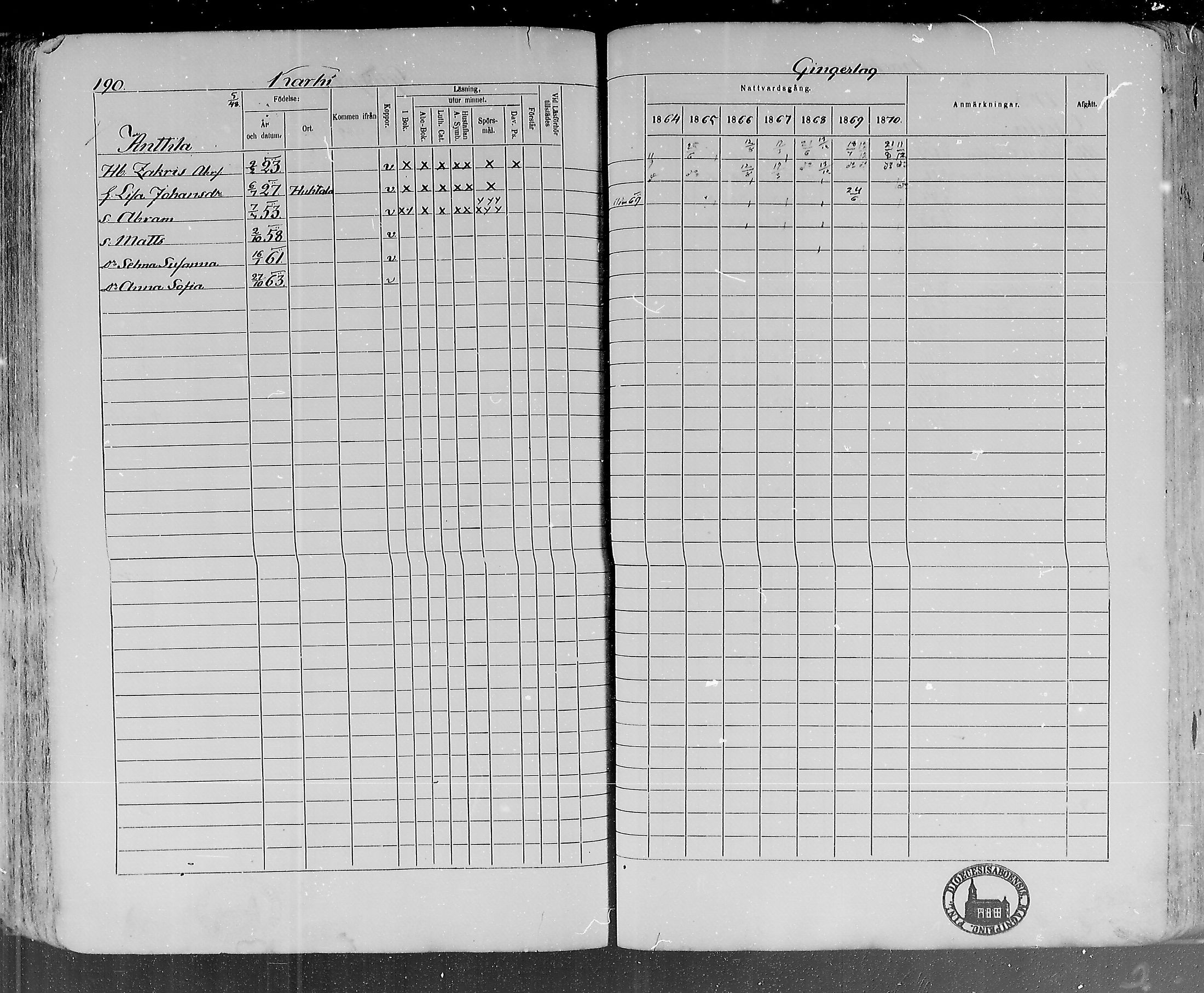 [ ../kirjat/Kirkonkirjat/lohtaja/rippikirja_1864-1870_mko136-147/kuvat/192.jpg ]