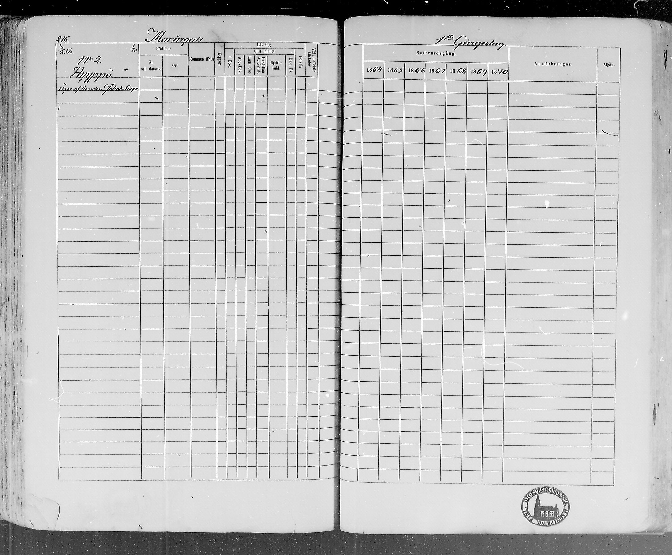 [ ../kirjat/Kirkonkirjat/lohtaja/rippikirja_1864-1870_mko136-147/kuvat/218.jpg ]