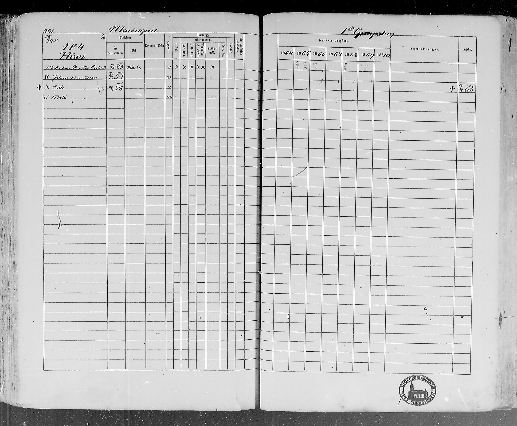 [ ../kirjat/Kirkonkirjat/lohtaja/rippikirja_1864-1870_mko136-147/kuvat/223.jpg ]