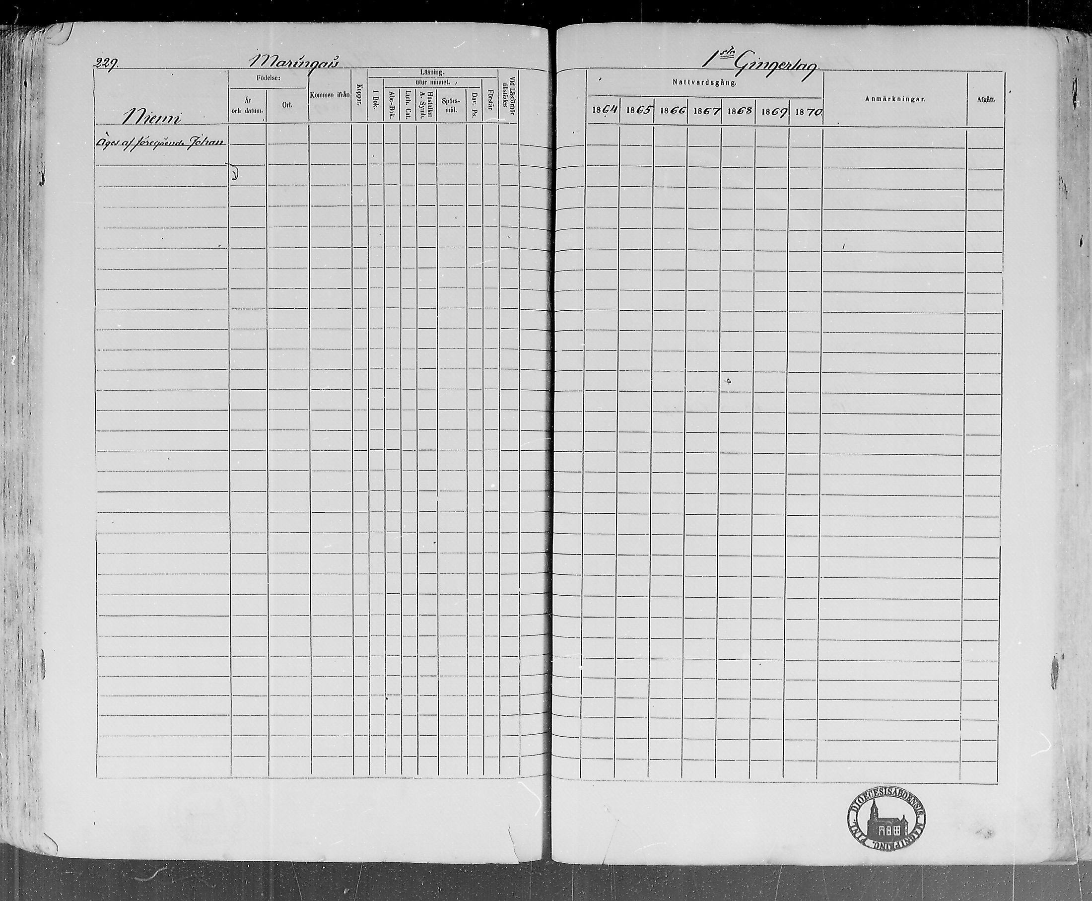 [ ../kirjat/Kirkonkirjat/lohtaja/rippikirja_1864-1870_mko136-147/kuvat/231.jpg ]