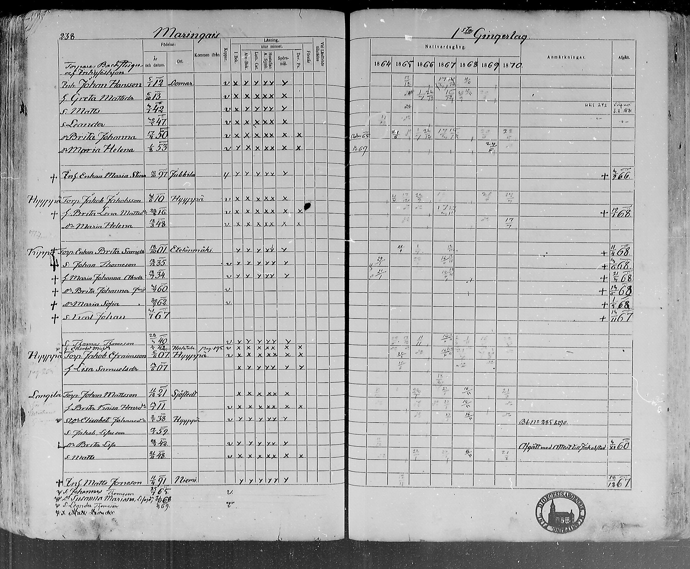 [ ../kirjat/Kirkonkirjat/lohtaja/rippikirja_1864-1870_mko136-147/kuvat/240.jpg ]