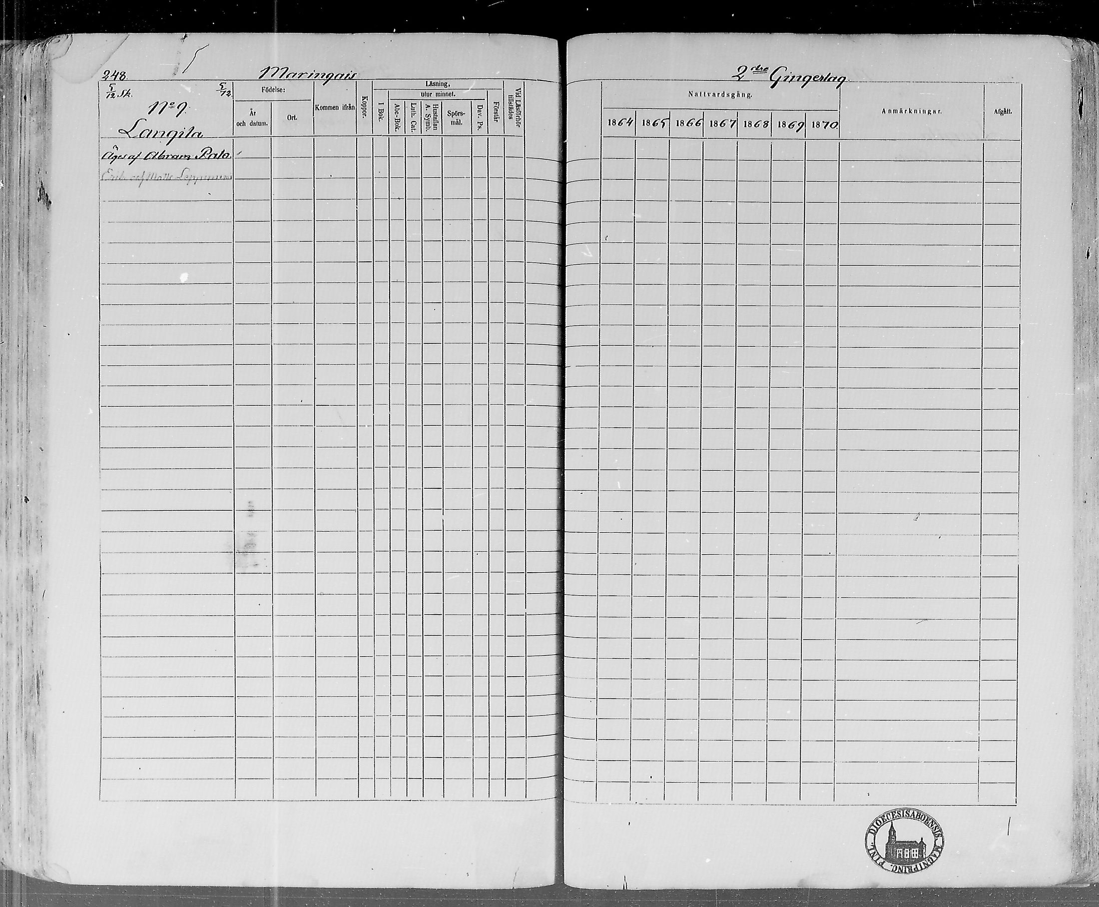[ ../kirjat/Kirkonkirjat/lohtaja/rippikirja_1864-1870_mko136-147/kuvat/249.jpg ]