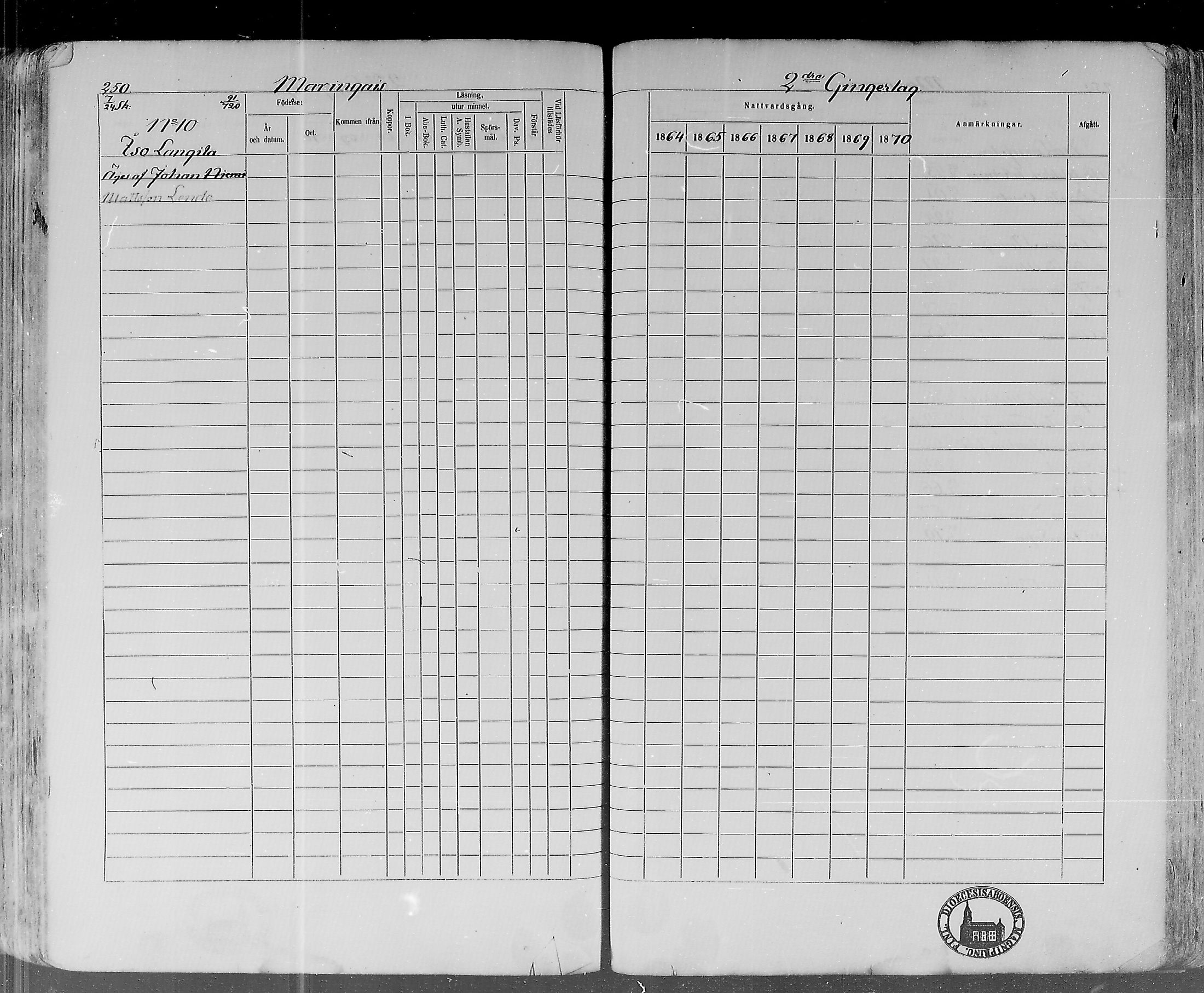 [ ../kirjat/Kirkonkirjat/lohtaja/rippikirja_1864-1870_mko136-147/kuvat/251.jpg ]