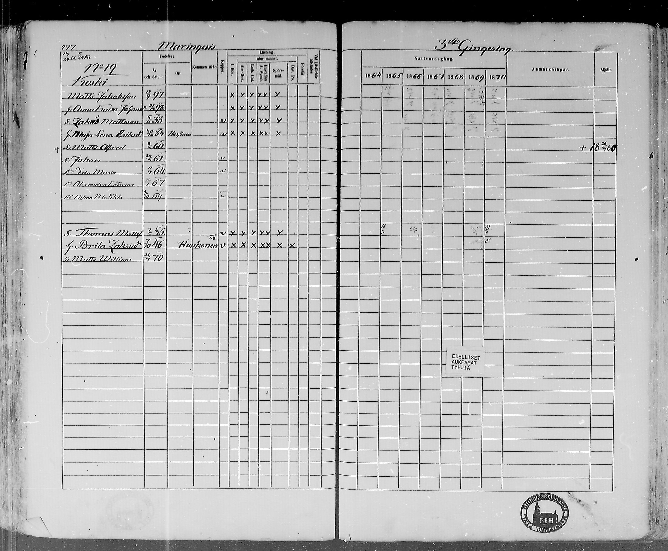 [ ../kirjat/Kirkonkirjat/lohtaja/rippikirja_1864-1870_mko136-147/kuvat/276.jpg ]