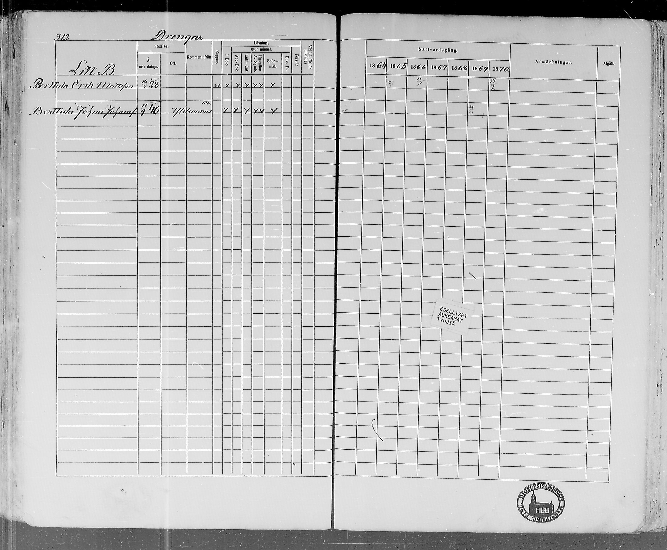 [ ../kirjat/Kirkonkirjat/lohtaja/rippikirja_1864-1870_mko136-147/kuvat/309.jpg ]