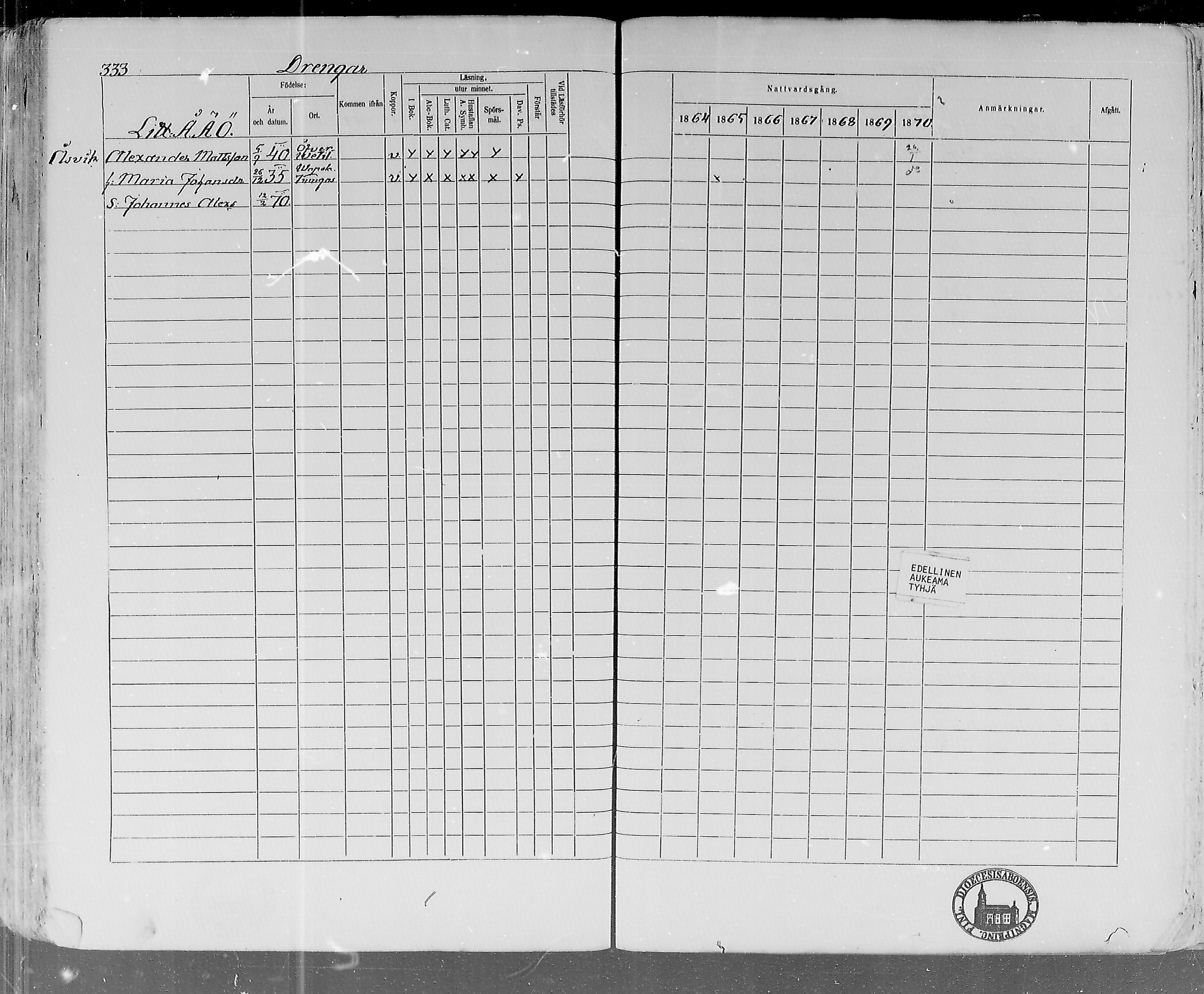 [ ../kirjat/Kirkonkirjat/lohtaja/rippikirja_1864-1870_mko136-147/kuvat/326.jpg ]