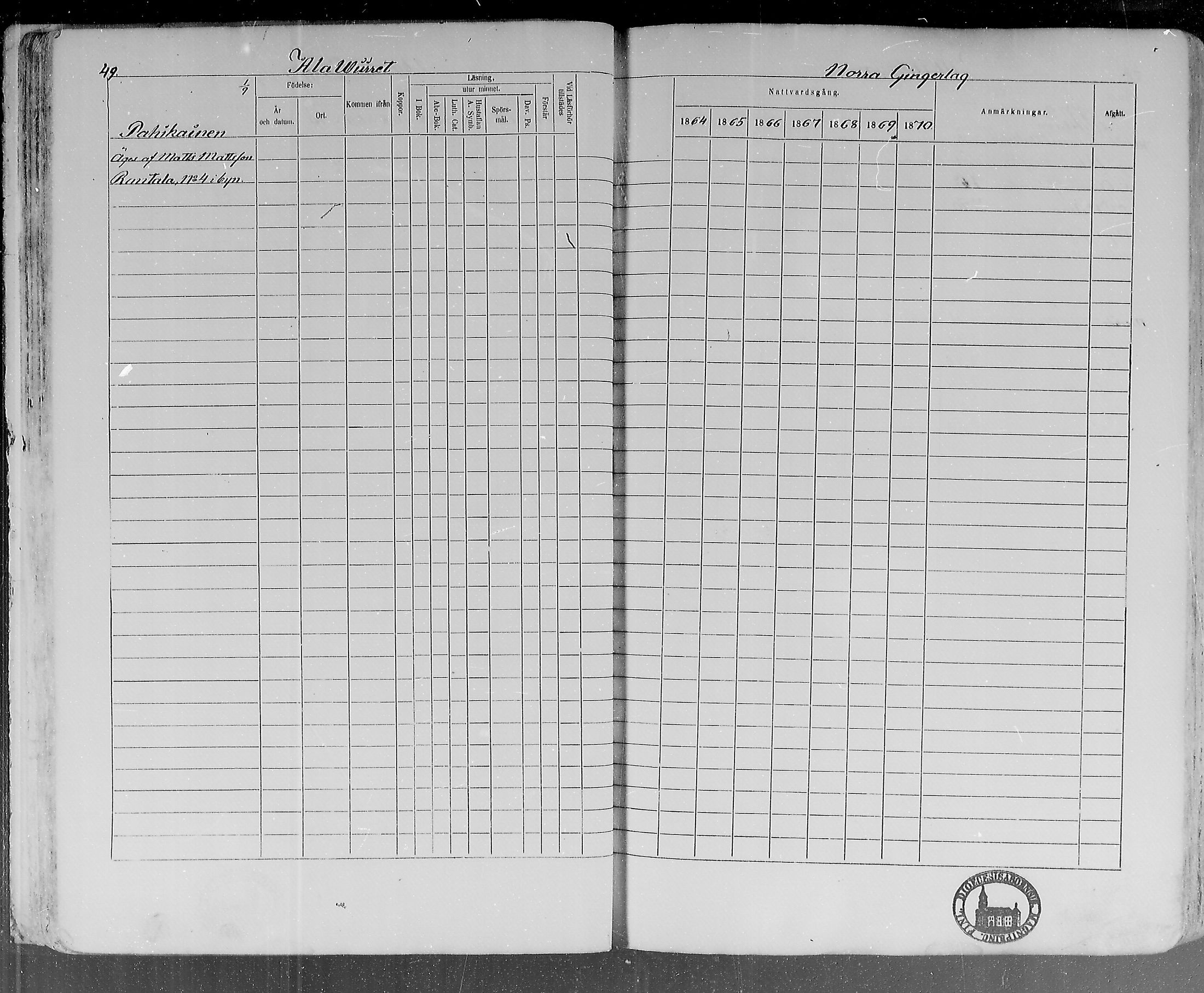 [ ../kirjat/Kirkonkirjat/lohtaja/rippikirja_1864-1870_mko136-147/kuvat/51.jpg ]