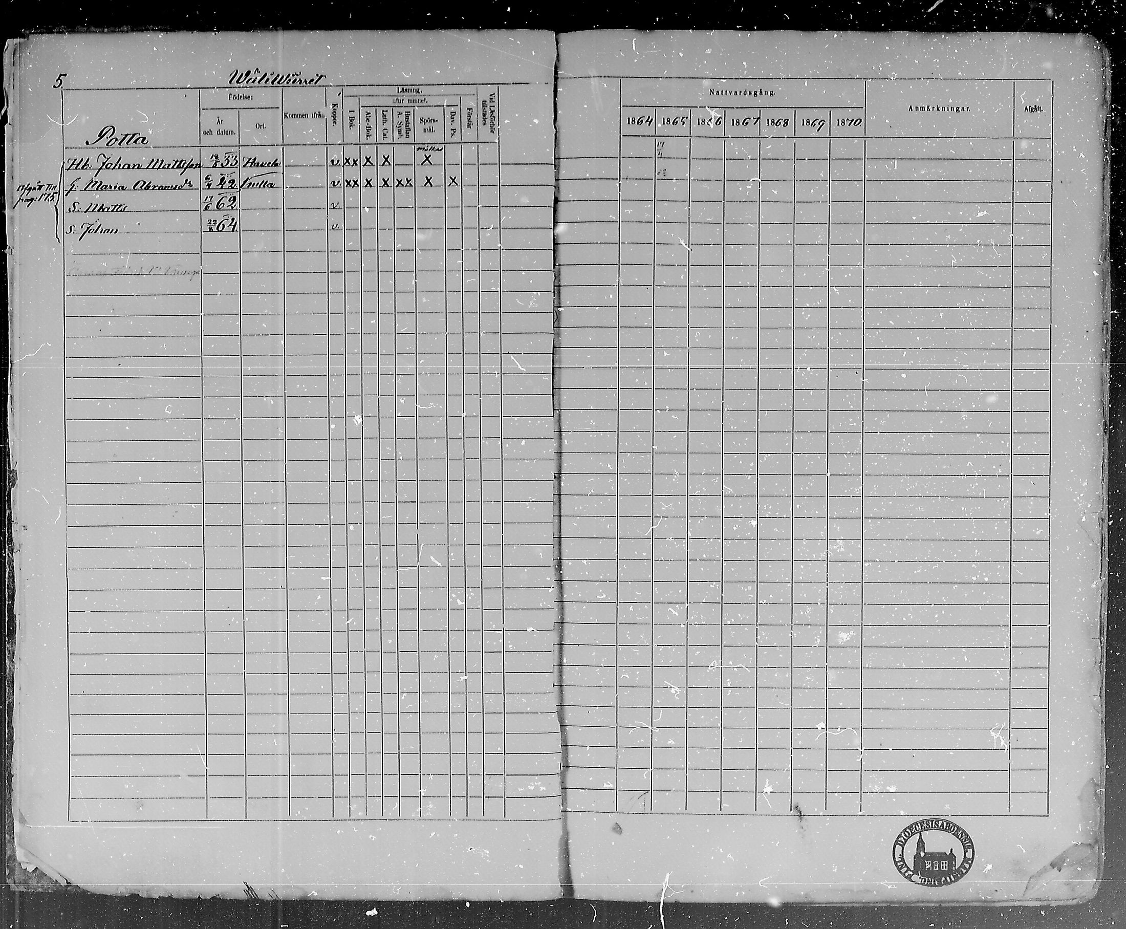 [ ../kirjat/Kirkonkirjat/lohtaja/rippikirja_1864-1870_mko136-147/kuvat/6.jpg ]