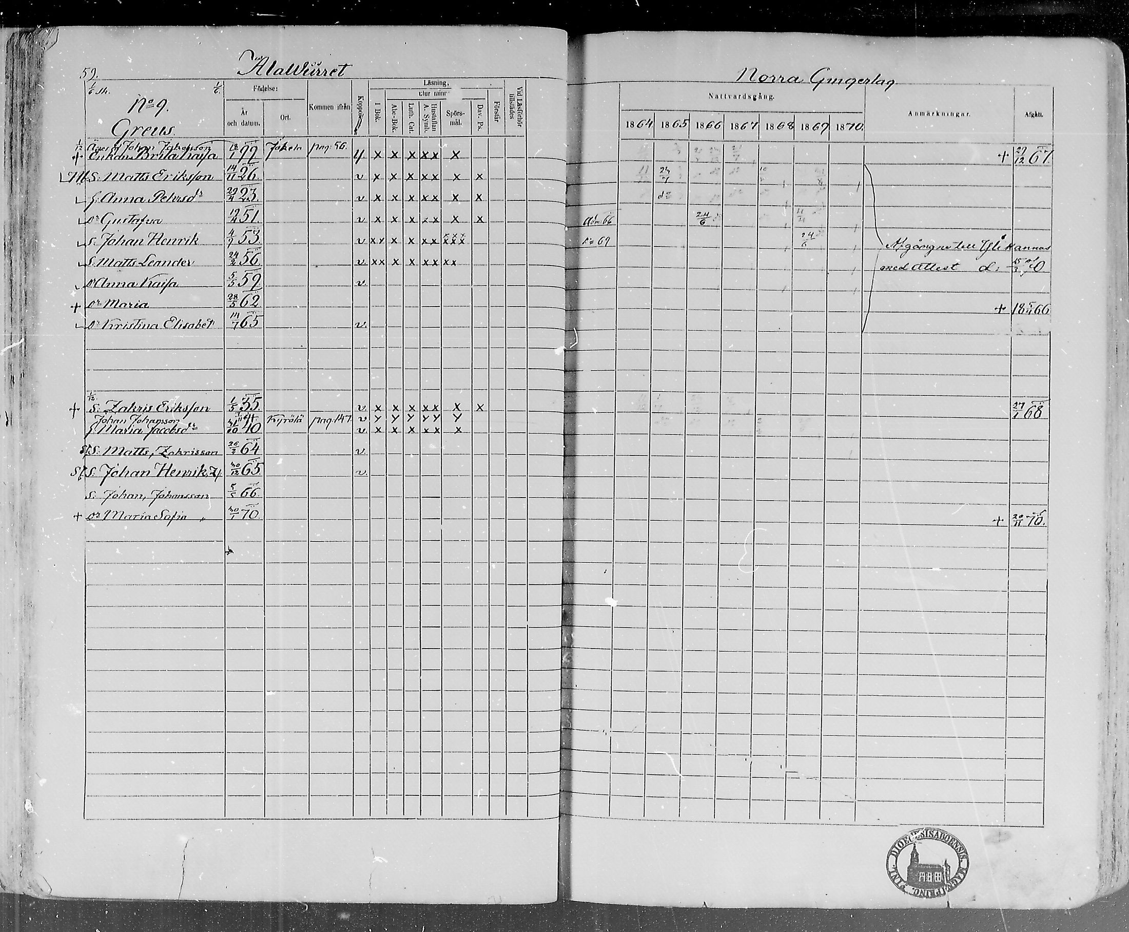 [ ../kirjat/Kirkonkirjat/lohtaja/rippikirja_1864-1870_mko136-147/kuvat/61.jpg ]