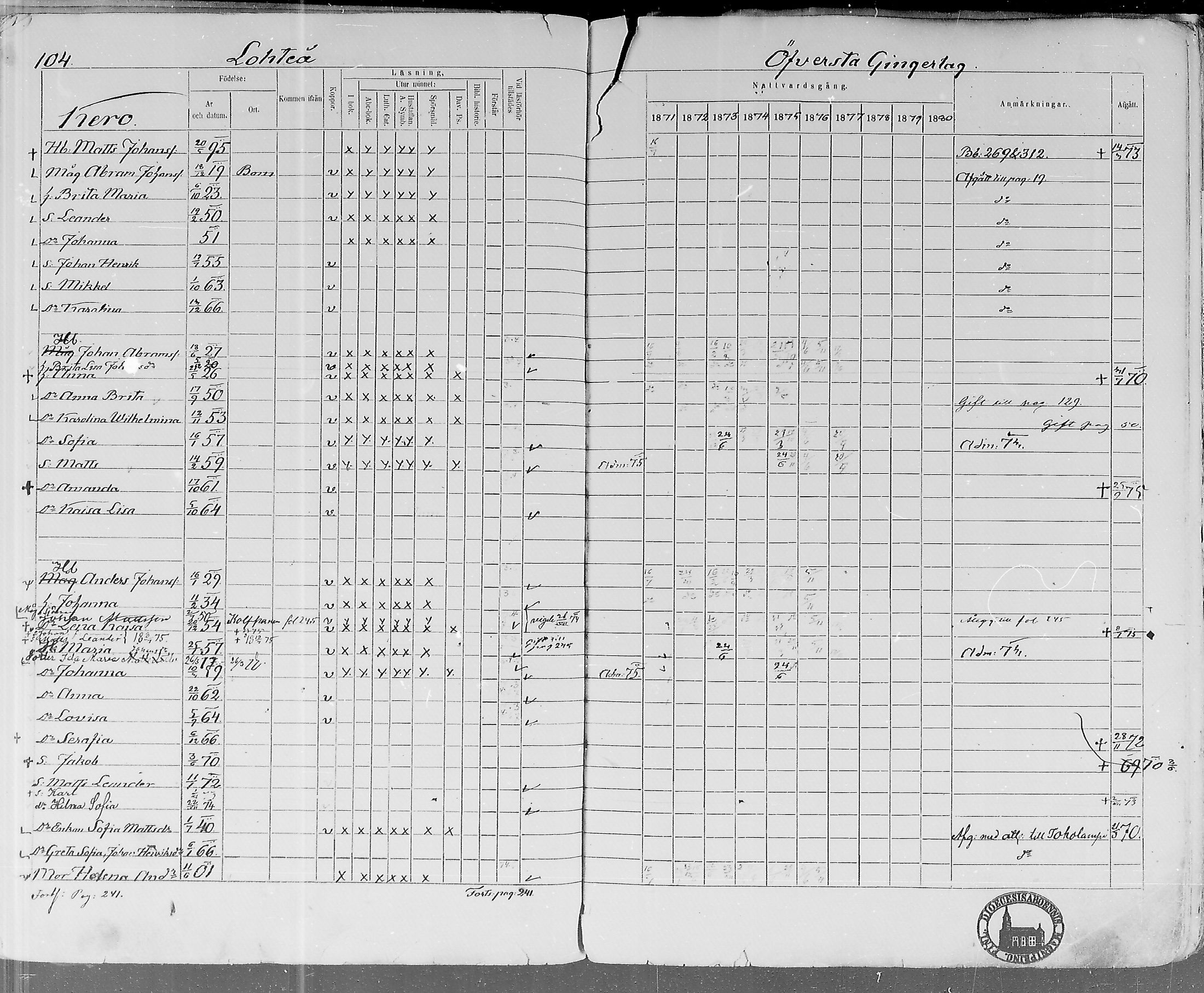 [ ../kirjat/Kirkonkirjat/lohtaja/rippikirja_1871-1876_mko148-156/kuvat/105.jpg ]