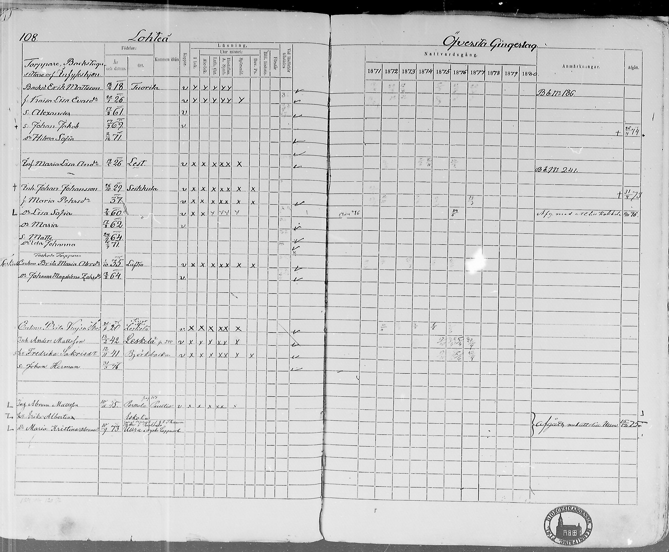 [ ../kirjat/Kirkonkirjat/lohtaja/rippikirja_1871-1876_mko148-156/kuvat/109.jpg ]