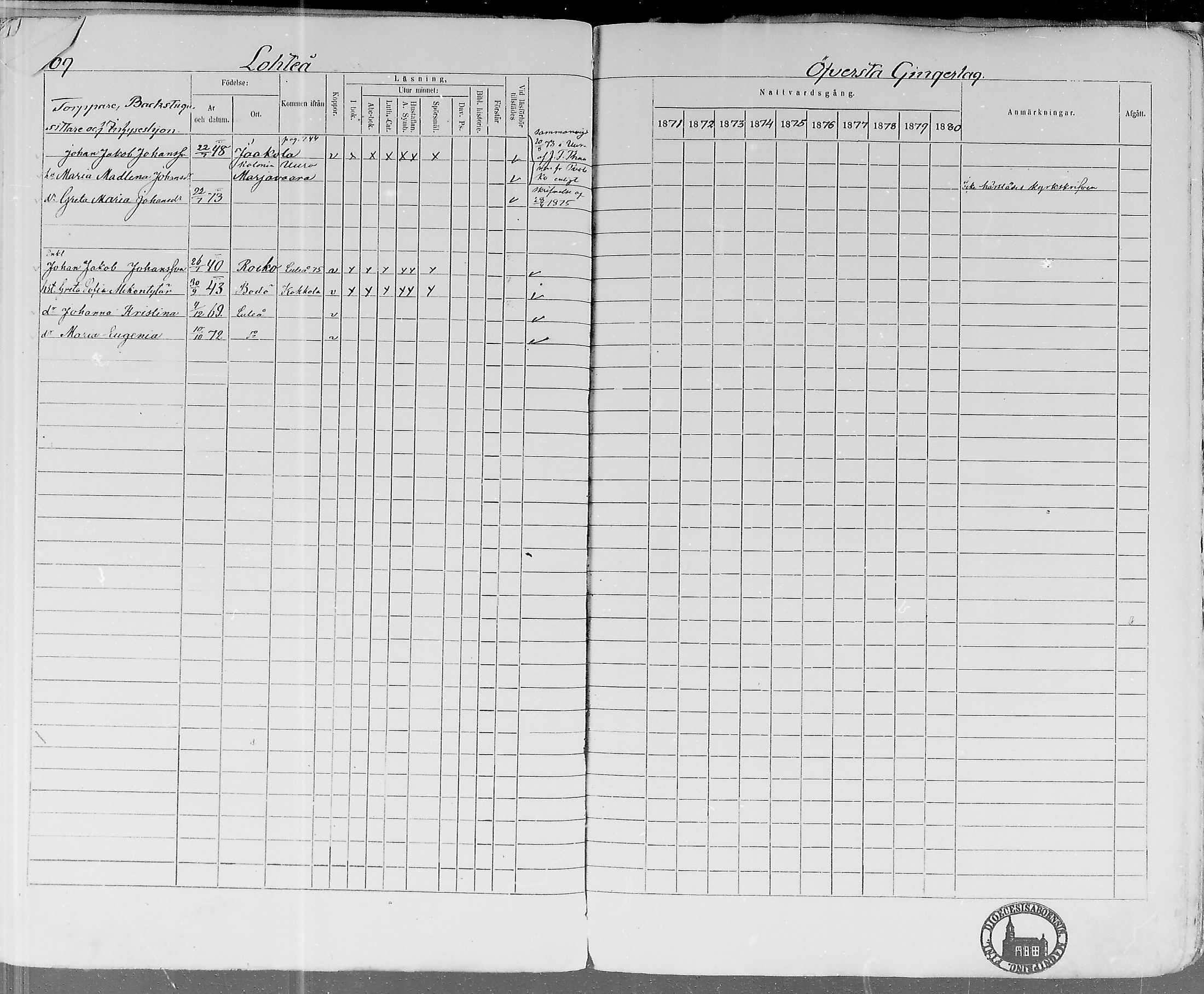 [ ../kirjat/Kirkonkirjat/lohtaja/rippikirja_1871-1876_mko148-156/kuvat/110.jpg ]