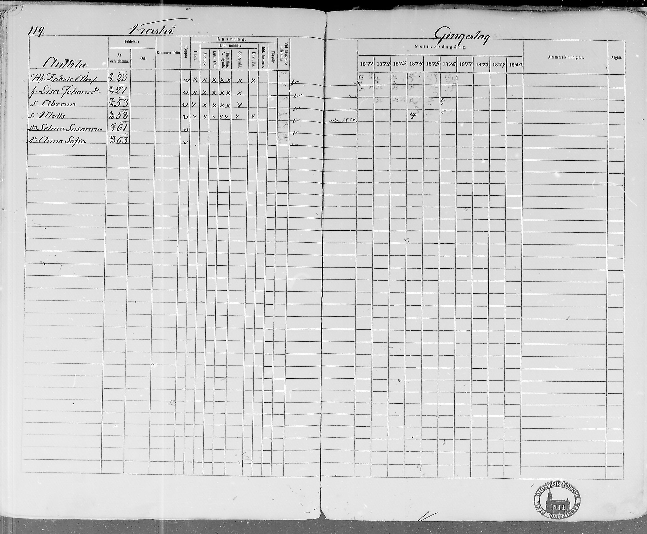 [ ../kirjat/Kirkonkirjat/lohtaja/rippikirja_1871-1876_mko148-156/kuvat/116.jpg ]