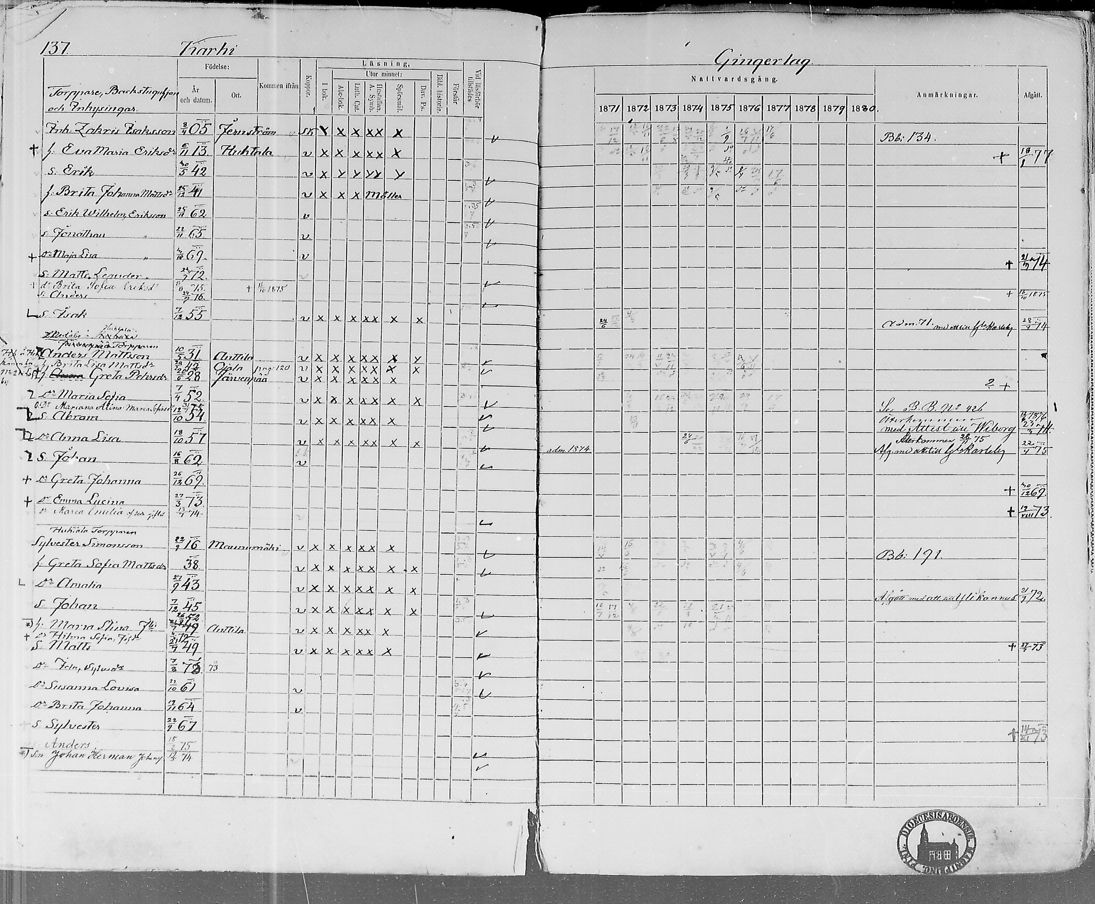 [ ../kirjat/Kirkonkirjat/lohtaja/rippikirja_1871-1876_mko148-156/kuvat/134.jpg ]