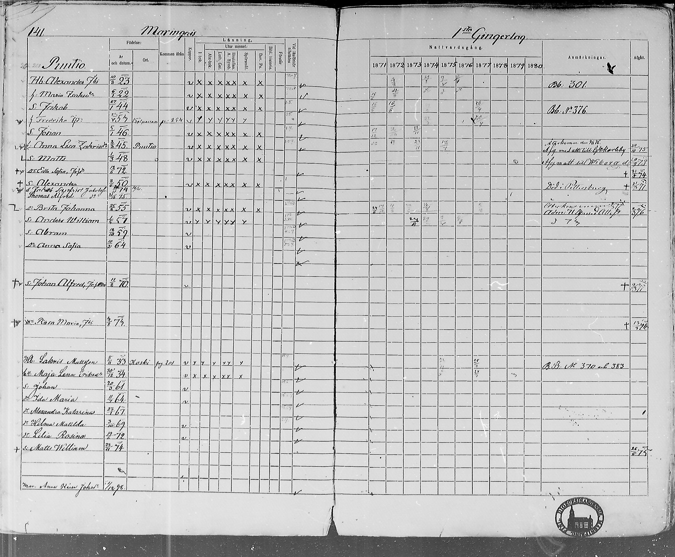 [ ../kirjat/Kirkonkirjat/lohtaja/rippikirja_1871-1876_mko148-156/kuvat/138.jpg ]