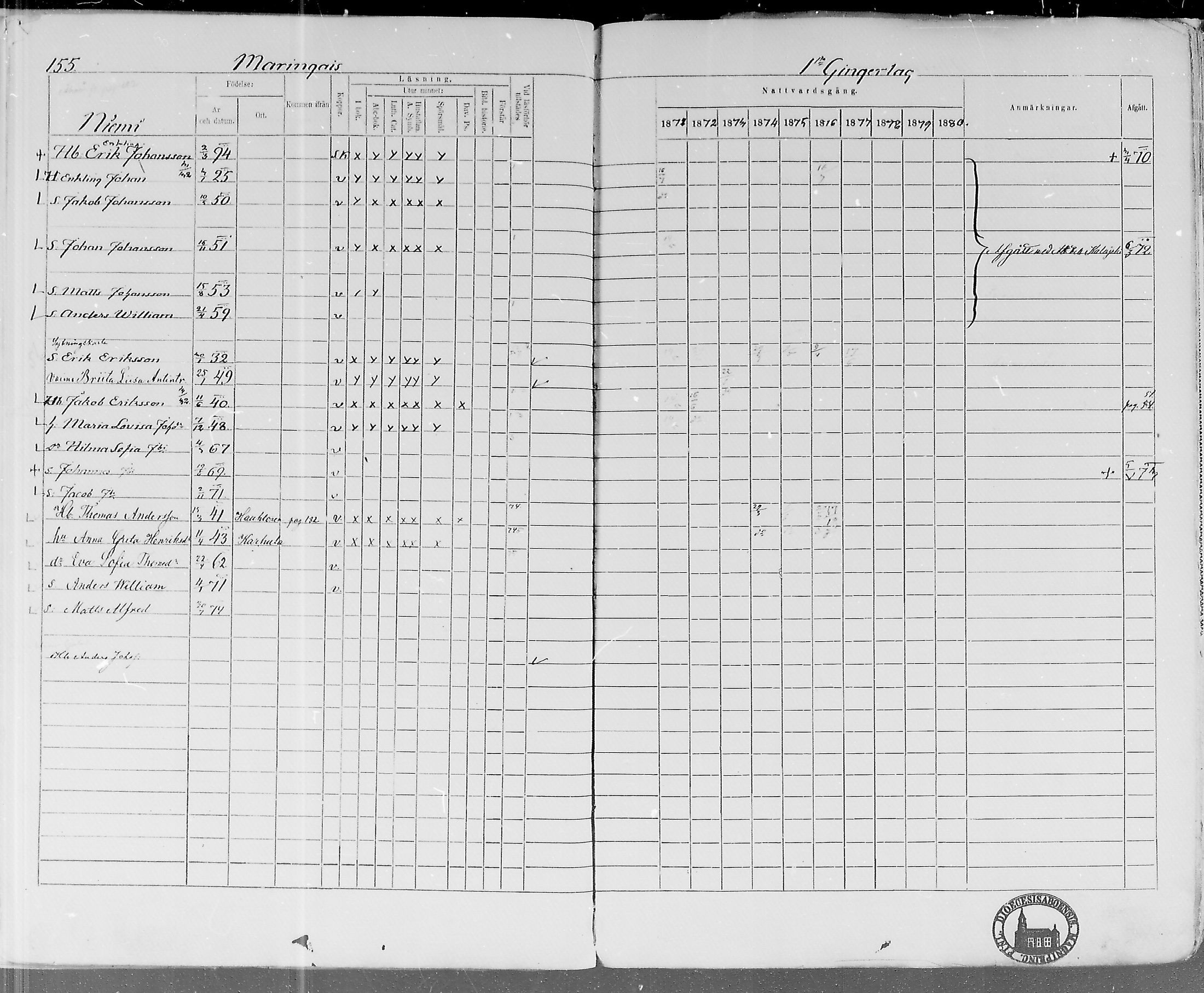 [ ../kirjat/Kirkonkirjat/lohtaja/rippikirja_1871-1876_mko148-156/kuvat/152.jpg ]