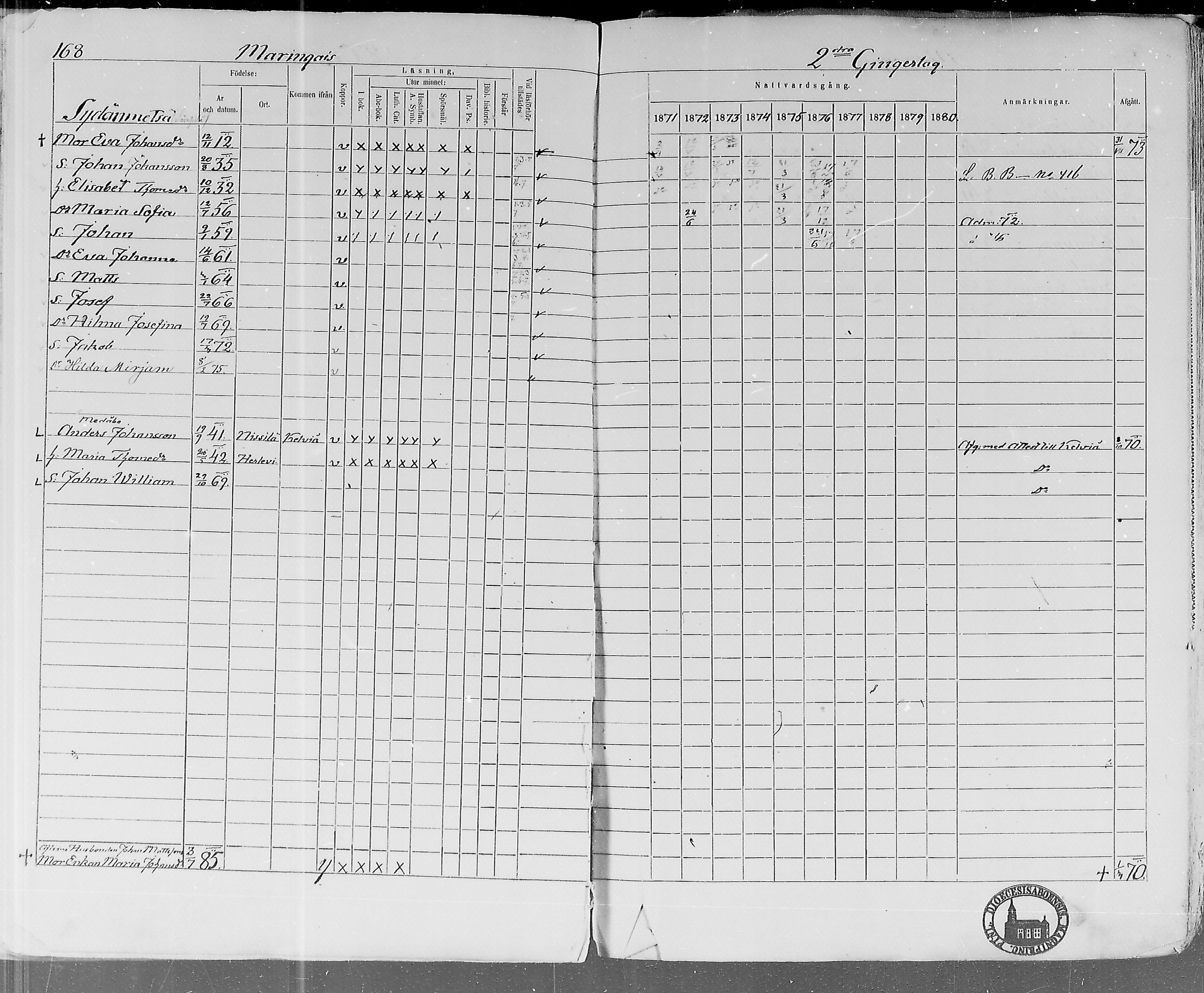[ ../kirjat/Kirkonkirjat/lohtaja/rippikirja_1871-1876_mko148-156/kuvat/165.jpg ]